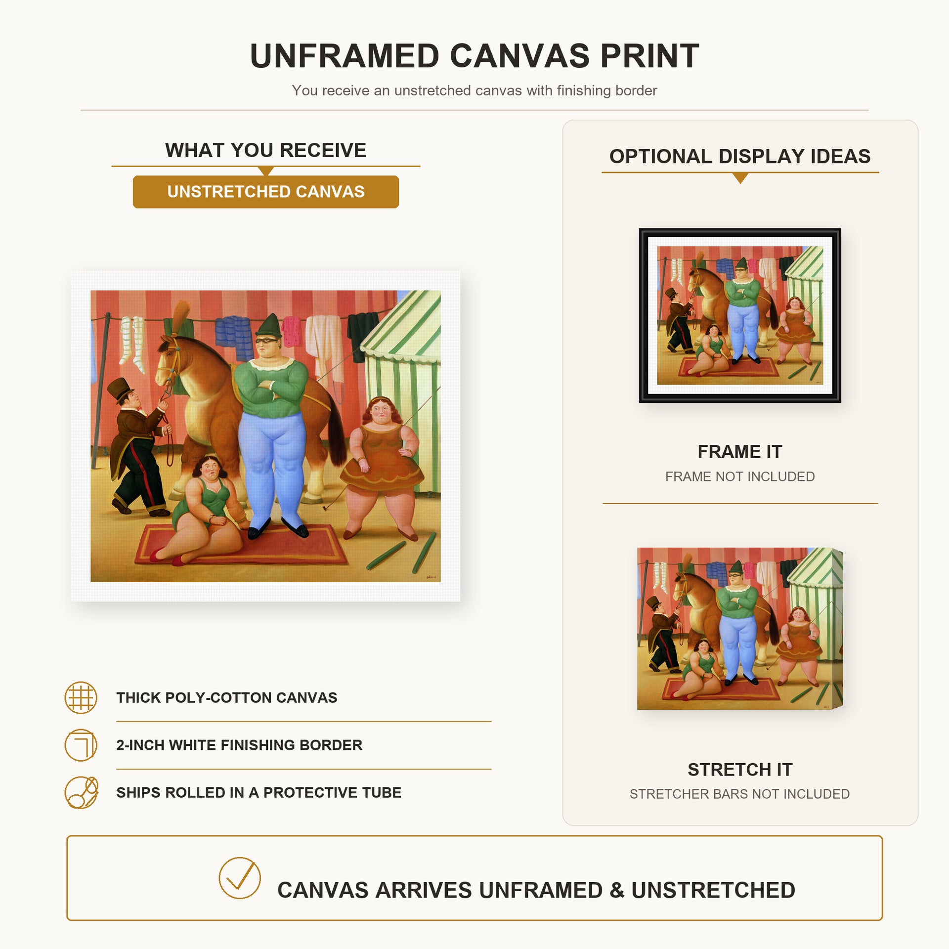 Fernando Botero - The Circus canvas print size comparison and framing display infographic