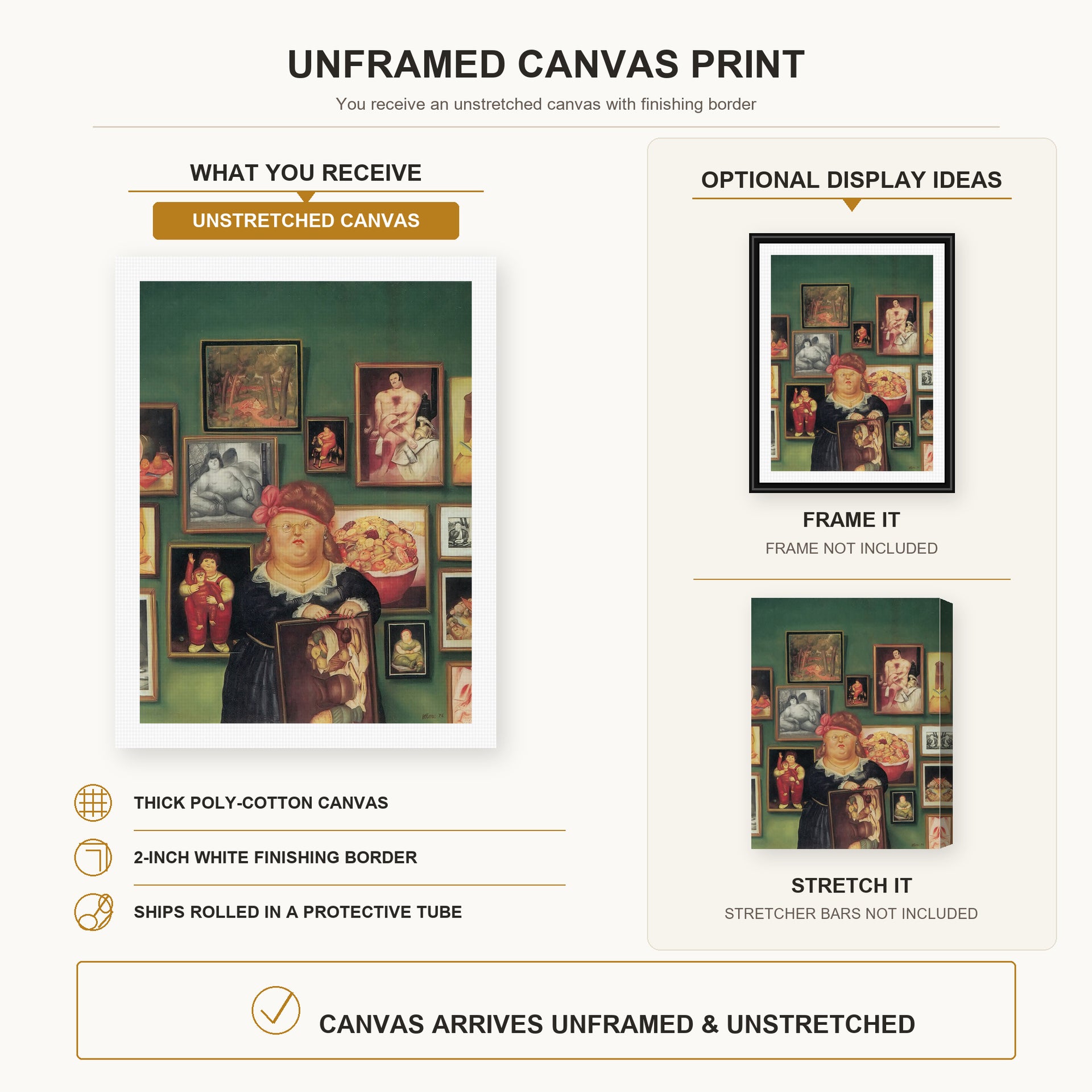 Fernando Botero - The Collector canvas print size comparison and framing display infographic