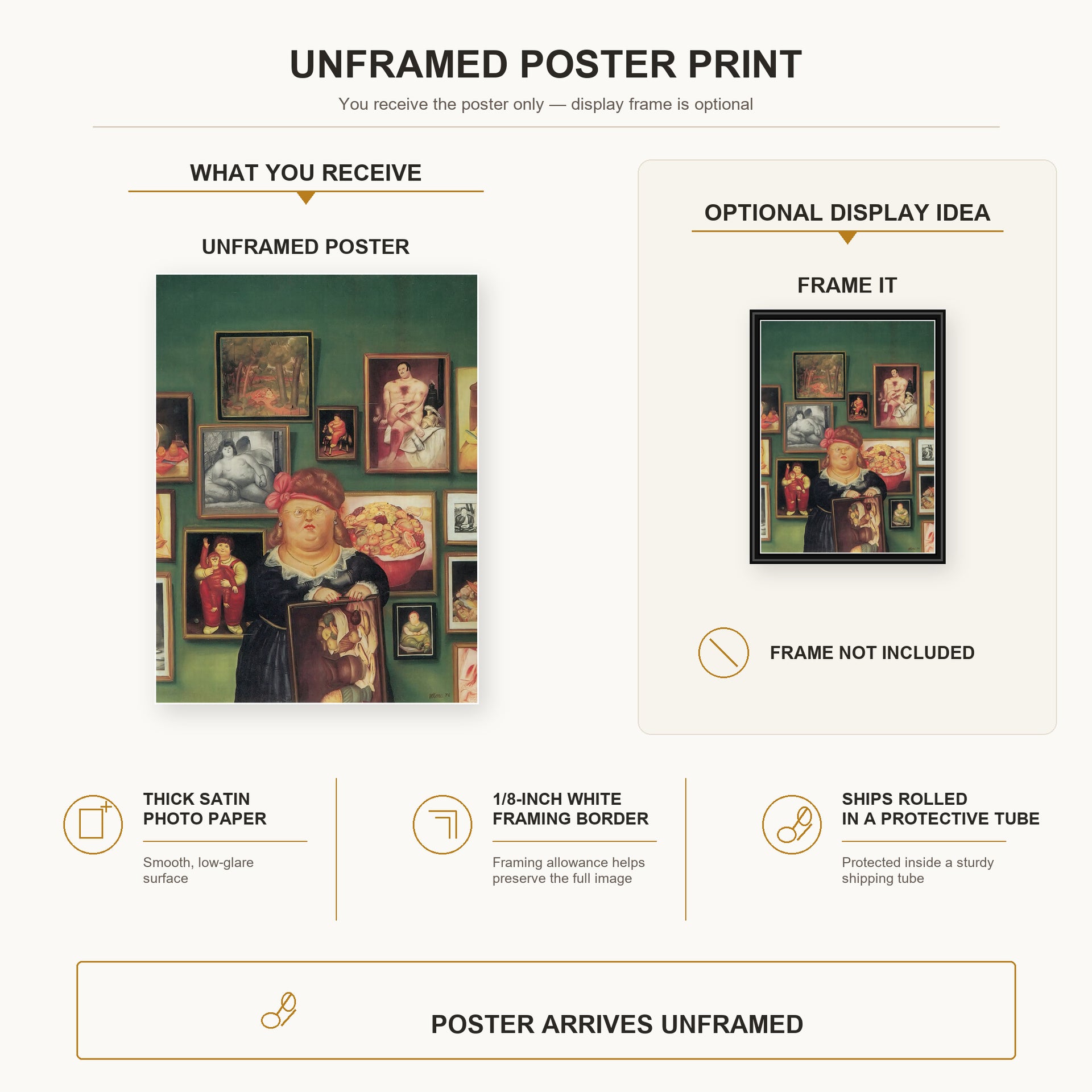 Fernando Botero - The Collector poster print size comparison and framing display infographic