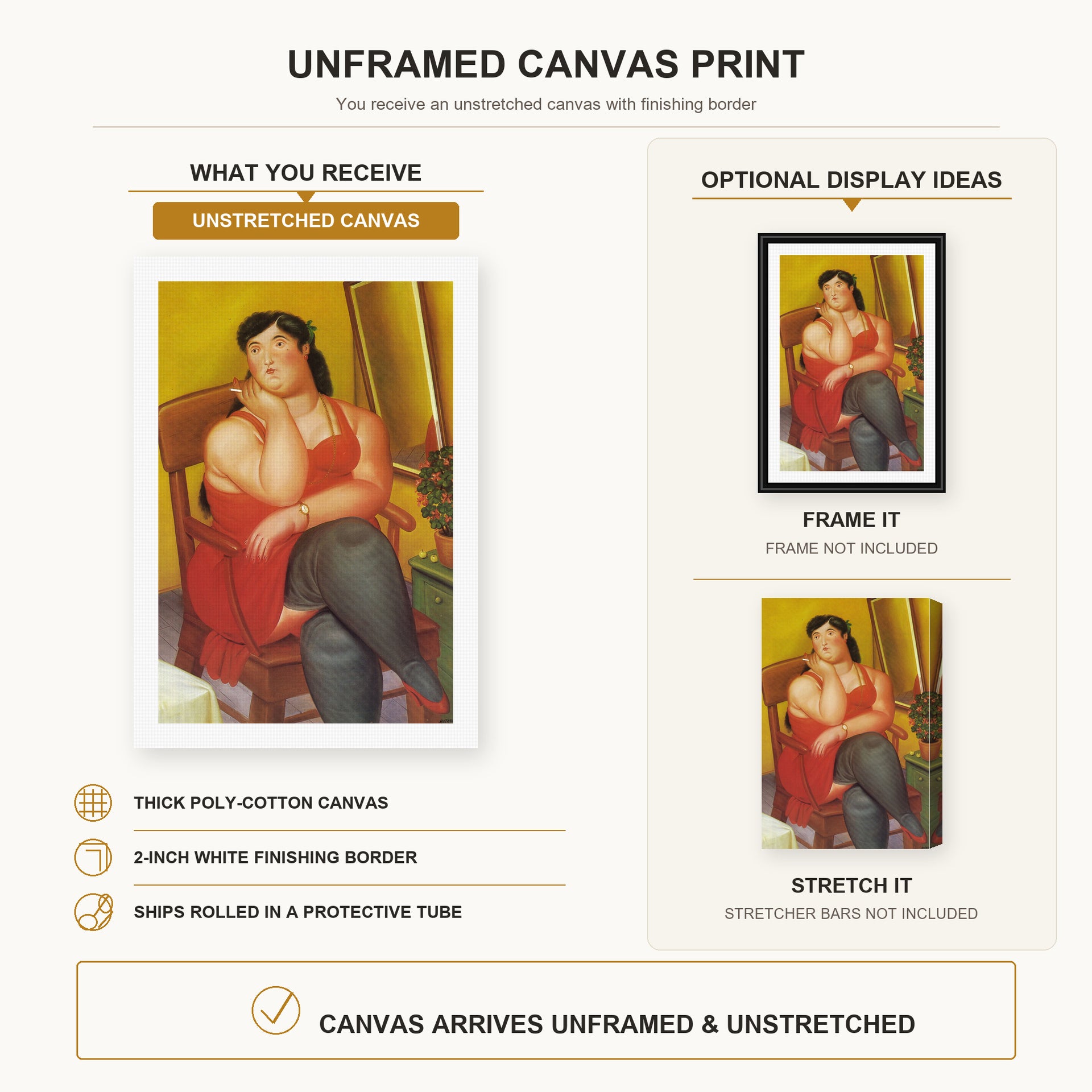 Fernando Botero - The Colombian Based canvas print size comparison and framing display infographic