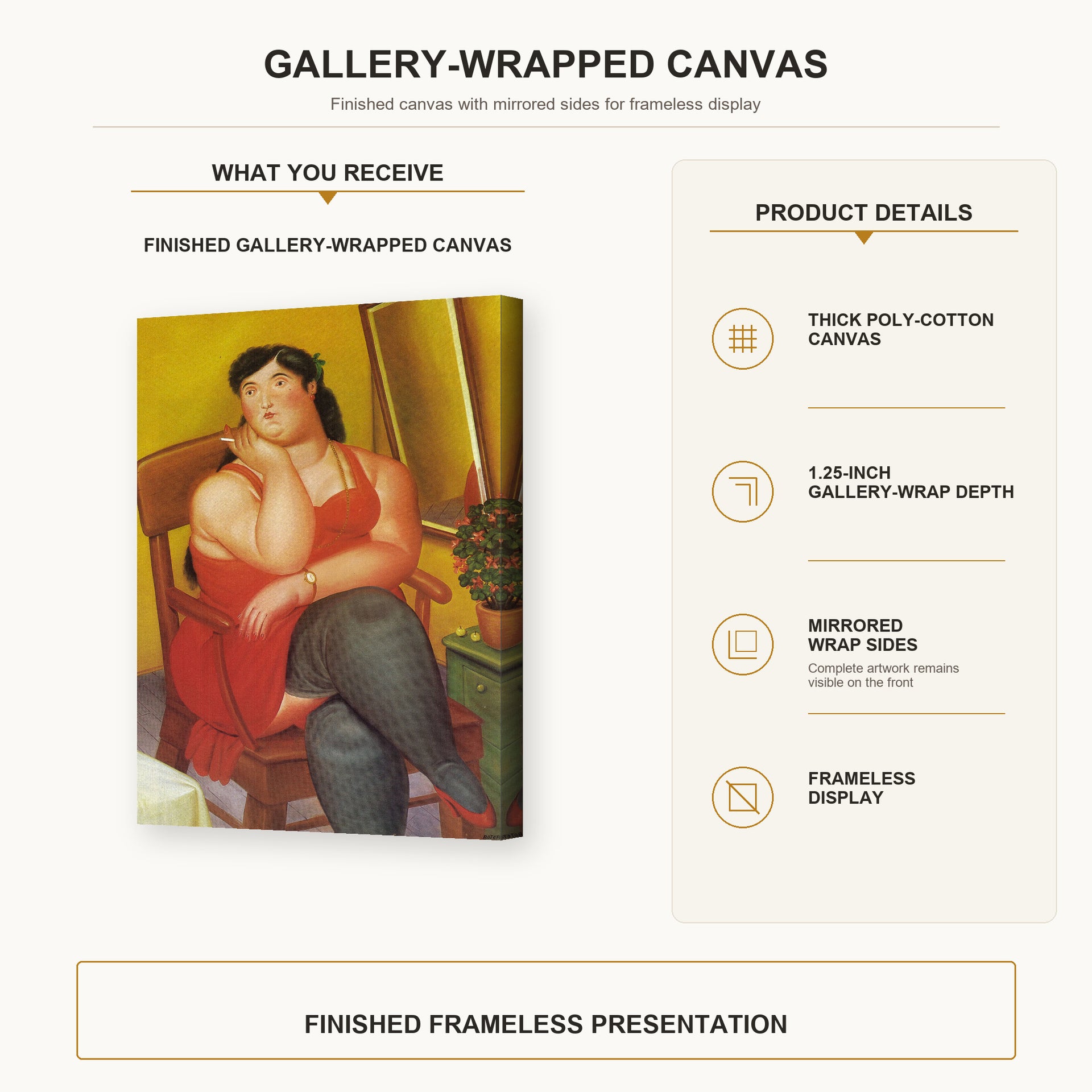 Fernando Botero - The Colombian Based gallery wrap canvas construction and hanging details infographic