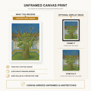 Fernando Botero - The Dead Tree canvas print size comparison and framing display infographic
