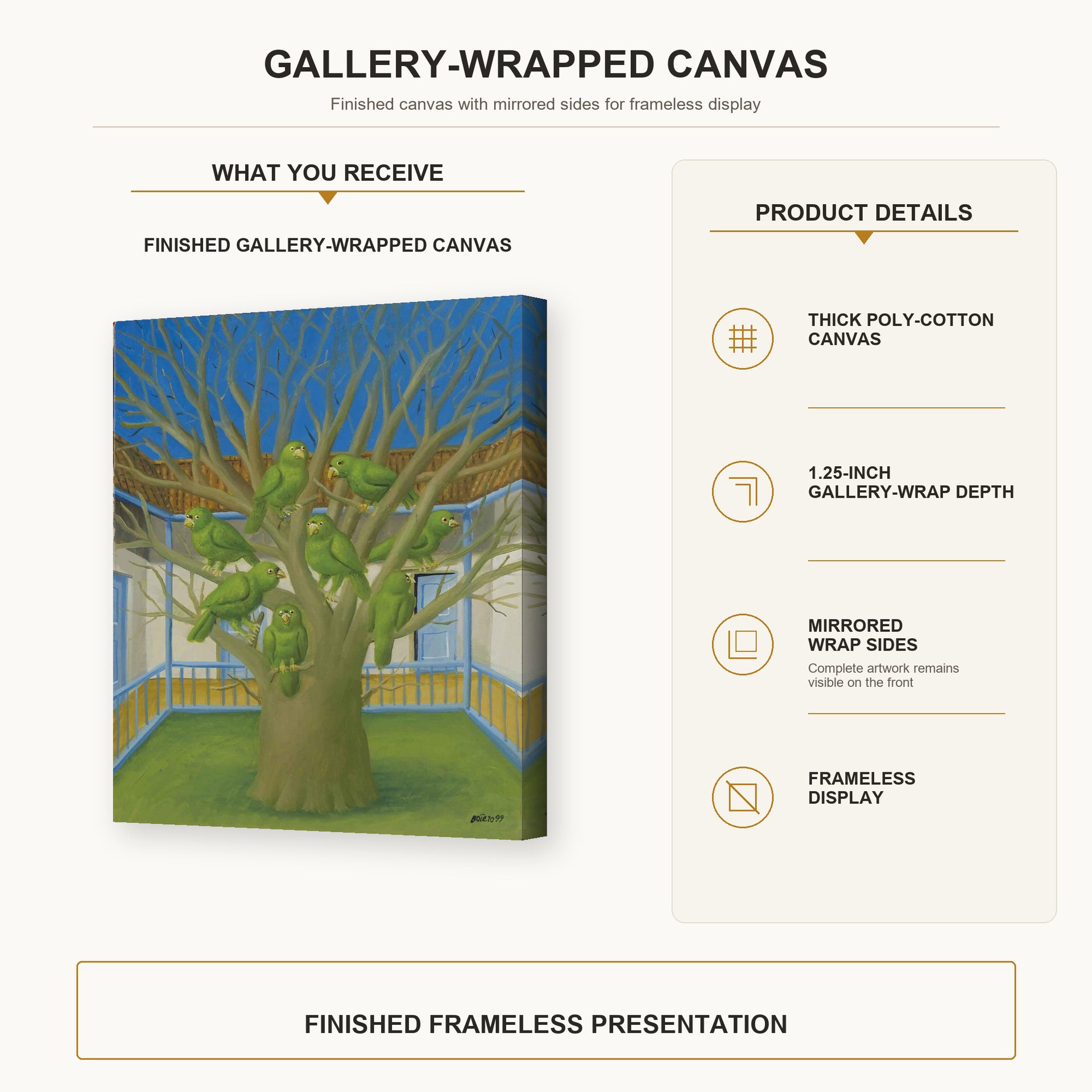 Fernando Botero - The Dead Tree gallery wrap canvas construction and hanging details infographic