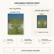 Fernando Botero - The Dead Tree poster print size comparison and framing display infographic