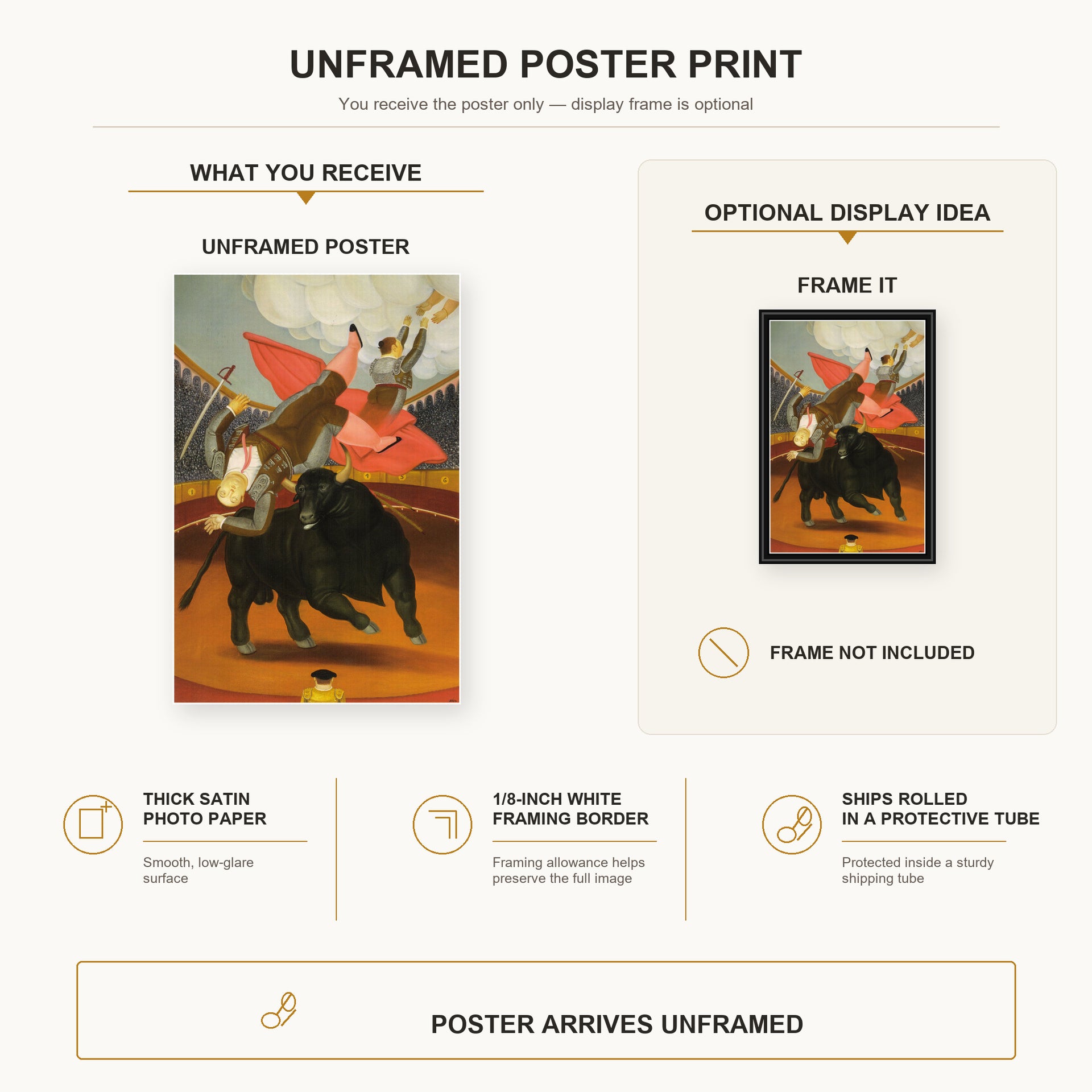Fernando Botero - The Death of Luis Chalet poster print size comparison and framing display infographic