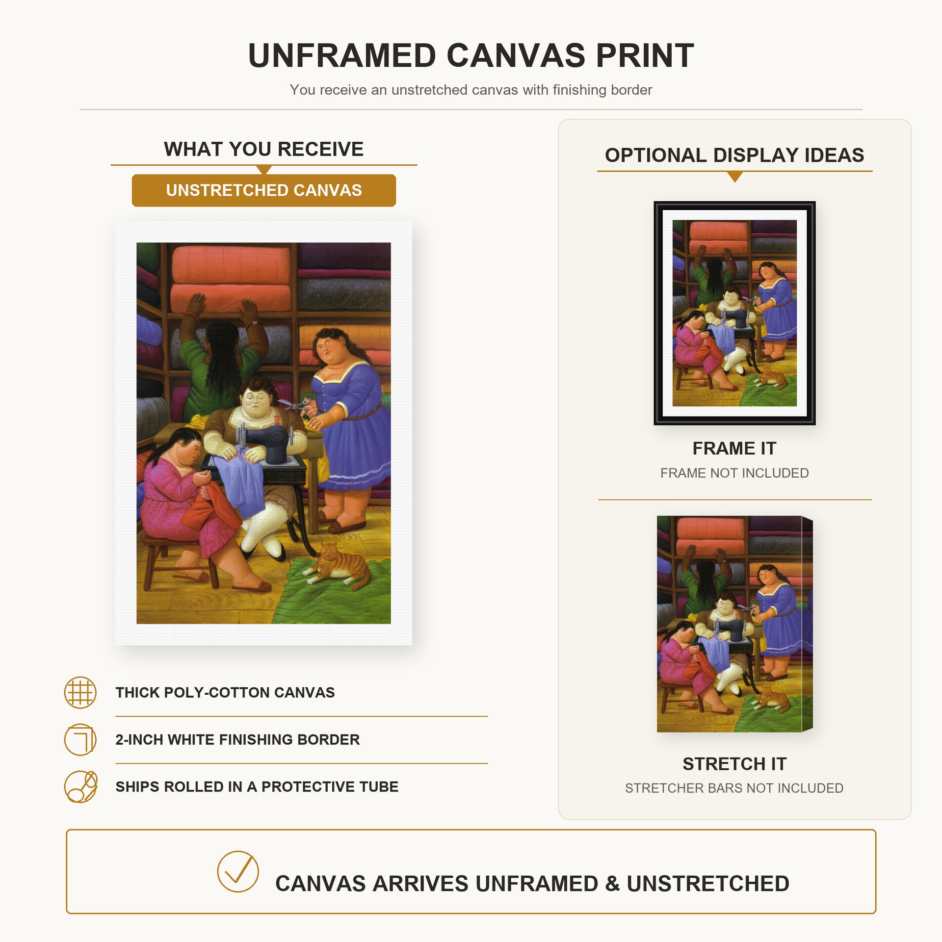 Fernando Botero - The Designers canvas print size comparison and framing display infographic