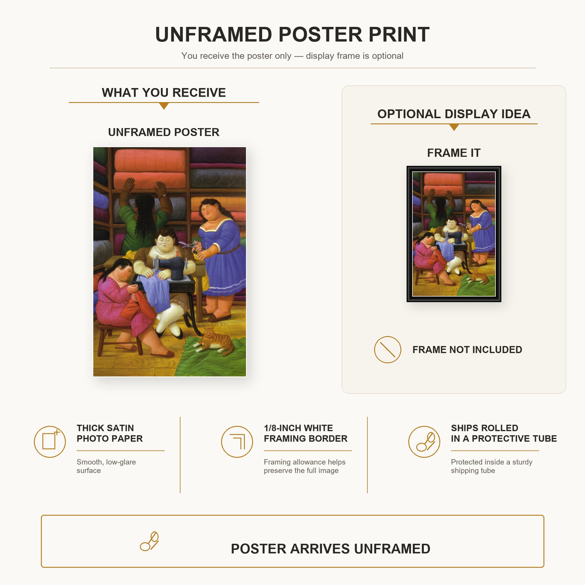 Fernando Botero - The Designers poster print size comparison and framing display infographic