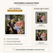 Fernando Botero - The Family canvas print size comparison and framing display infographic