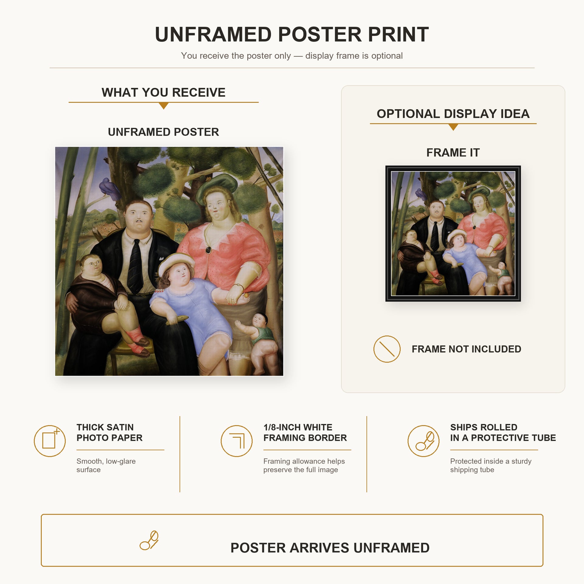 Fernando Botero - The Family poster print size comparison and framing display infographic