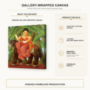 Fernando Botero - The First gallery wrap canvas construction and hanging details infographic