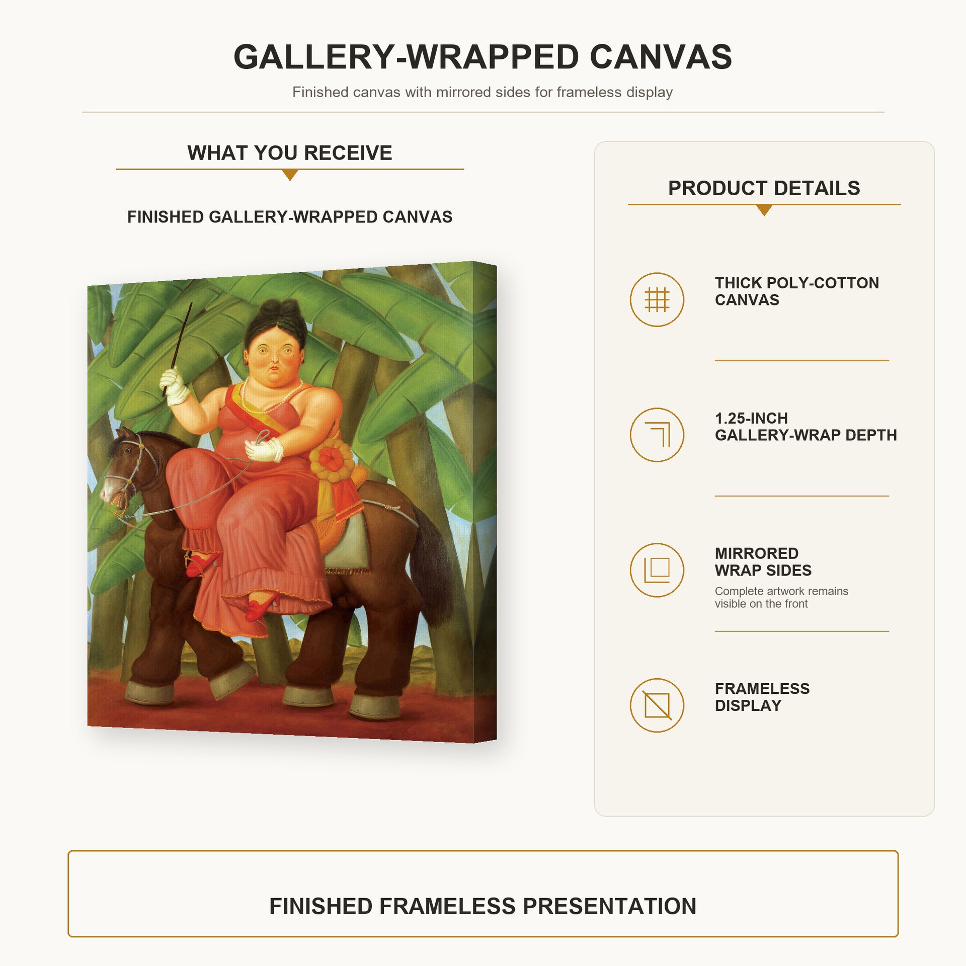 Fernando Botero - The First gallery wrap canvas construction and hanging details infographic