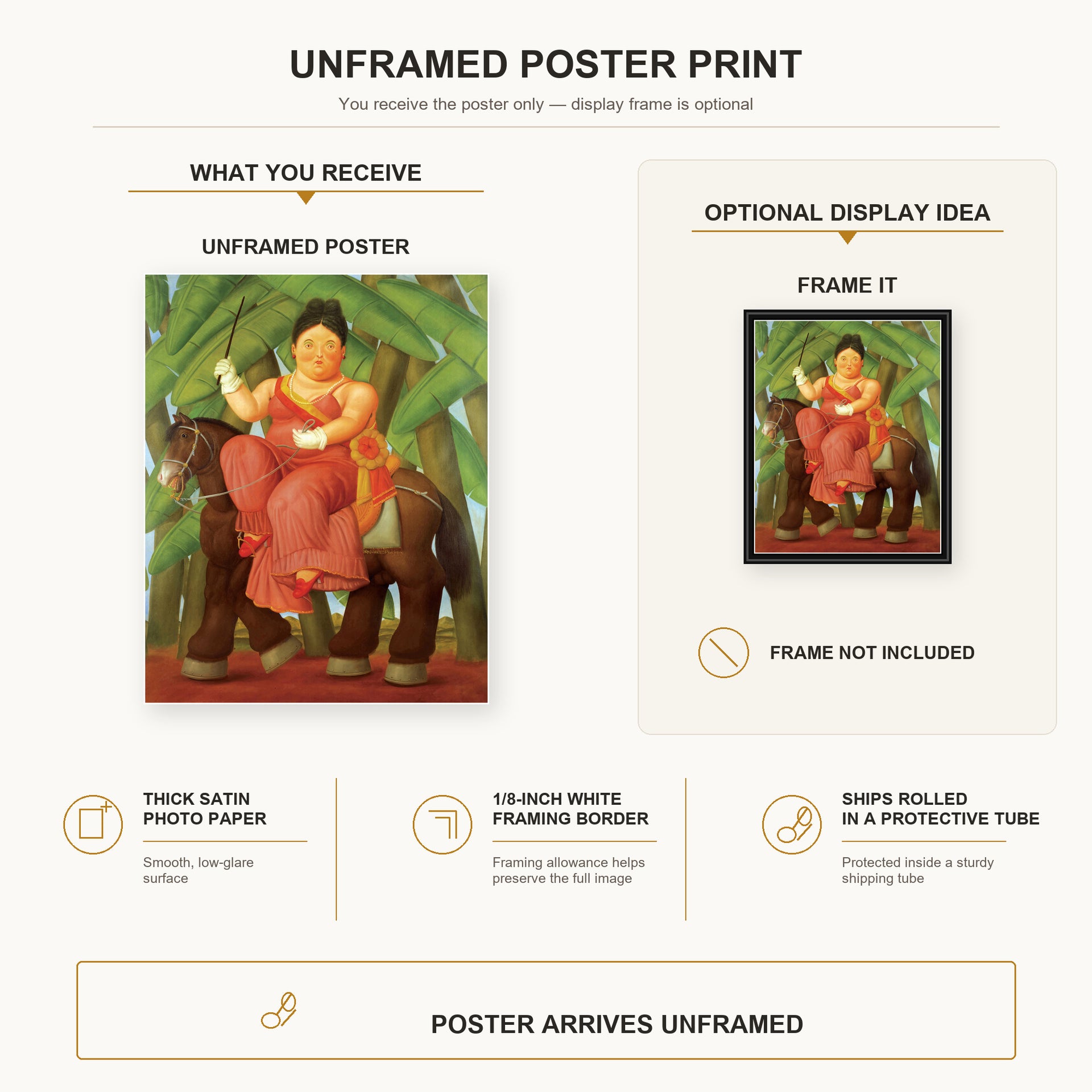 Fernando Botero - The First poster print size comparison and framing display infographic