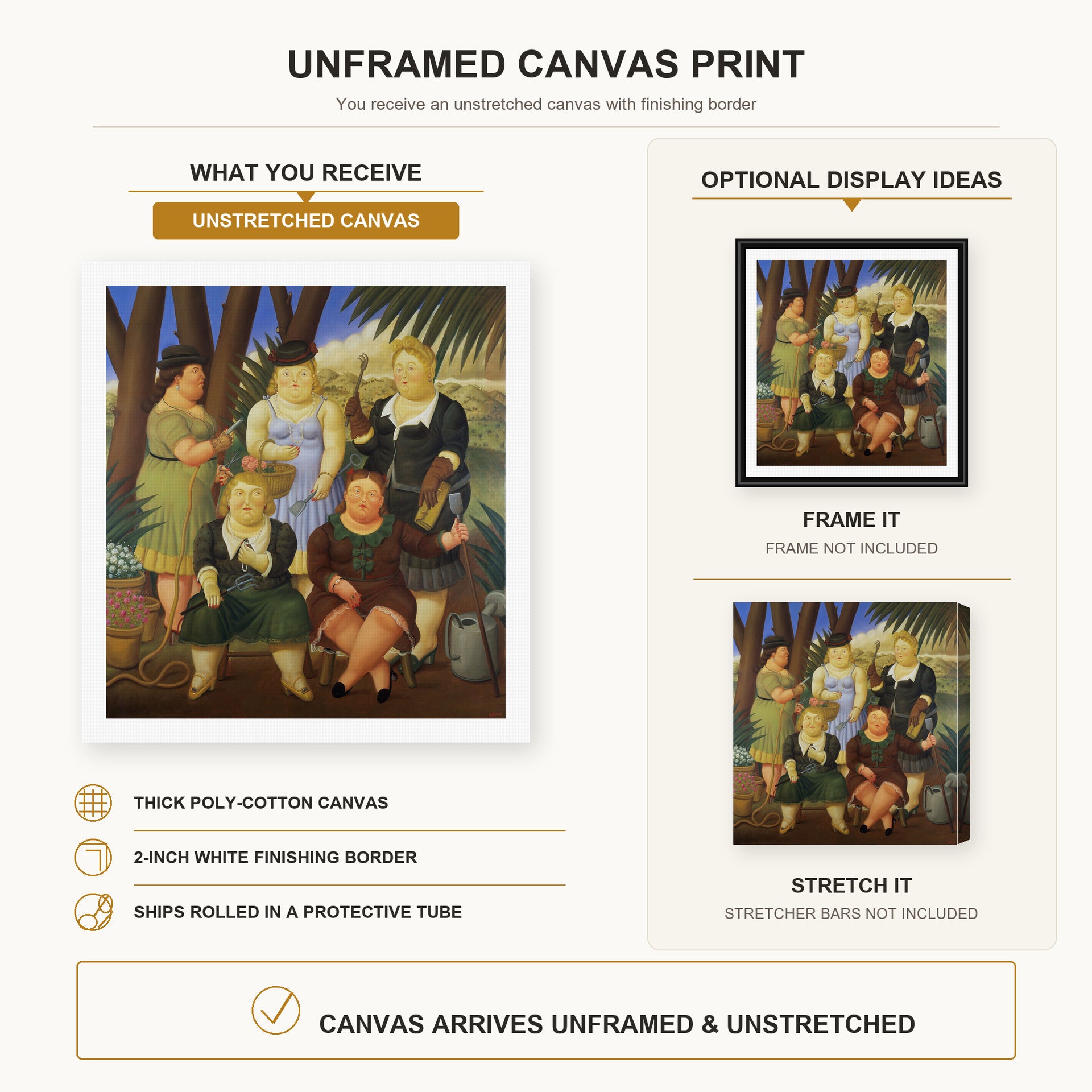 Fernando Botero - The Garden Club canvas print size comparison and framing display infographic