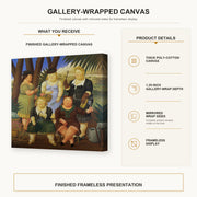 Fernando Botero - The Garden Club gallery wrap canvas construction and hanging details infographic