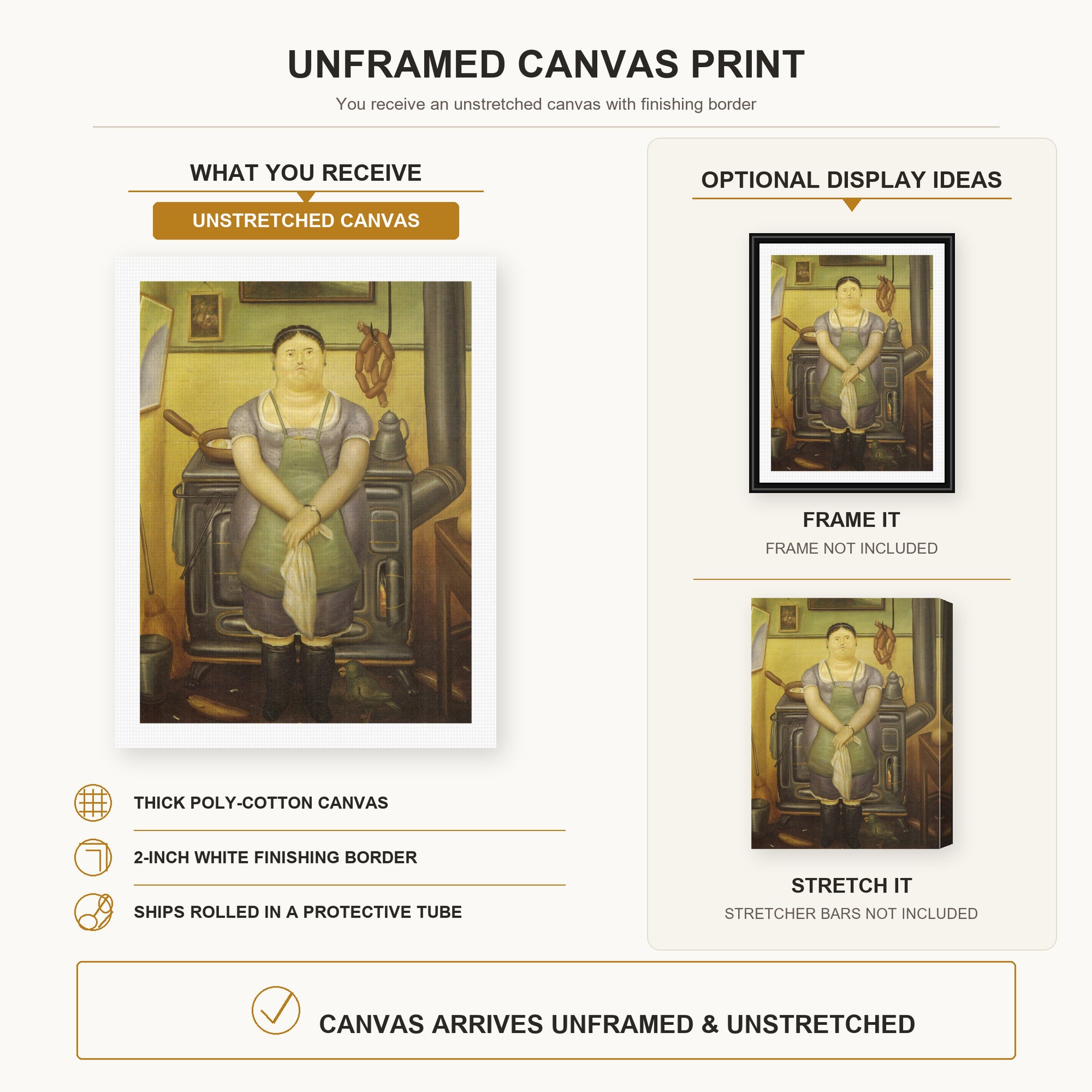 Fernando Botero - The Maid canvas print size comparison and framing display infographic