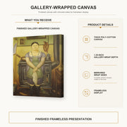 Fernando Botero - The Maid gallery wrap canvas construction and hanging details infographic