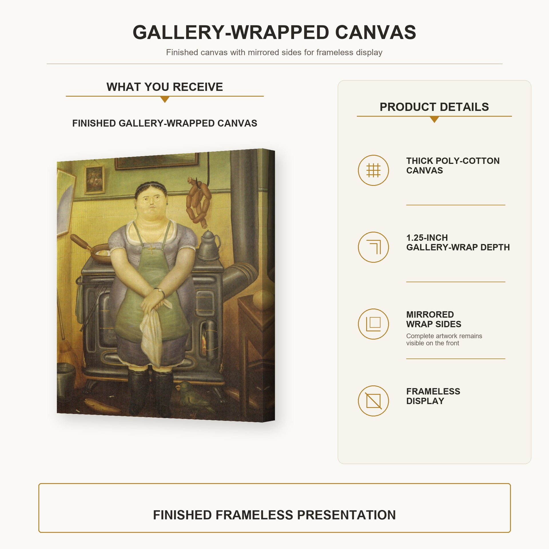 Fernando Botero - The Maid gallery wrap canvas construction and hanging details infographic