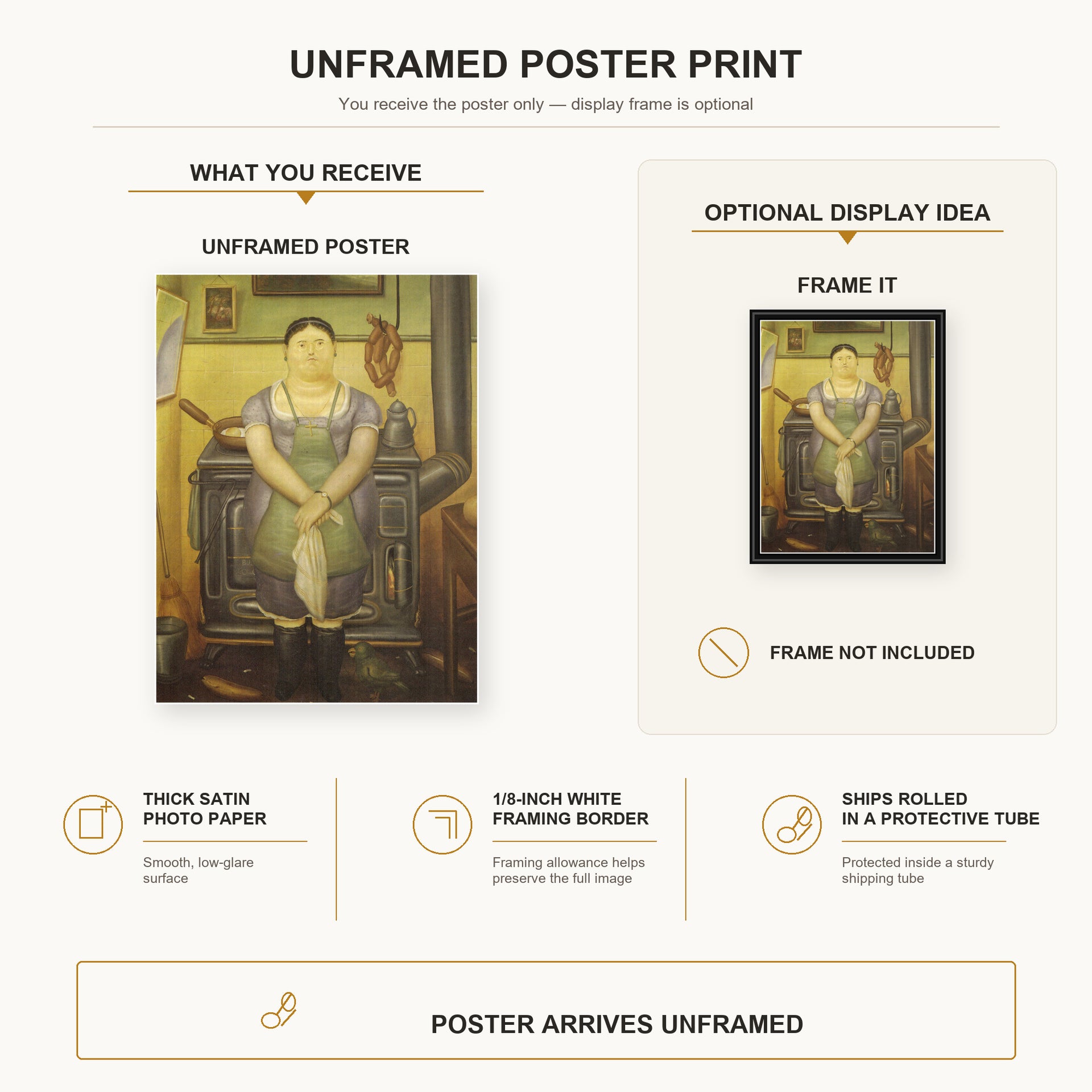 Fernando Botero - The Maid poster print size comparison and framing display infographic