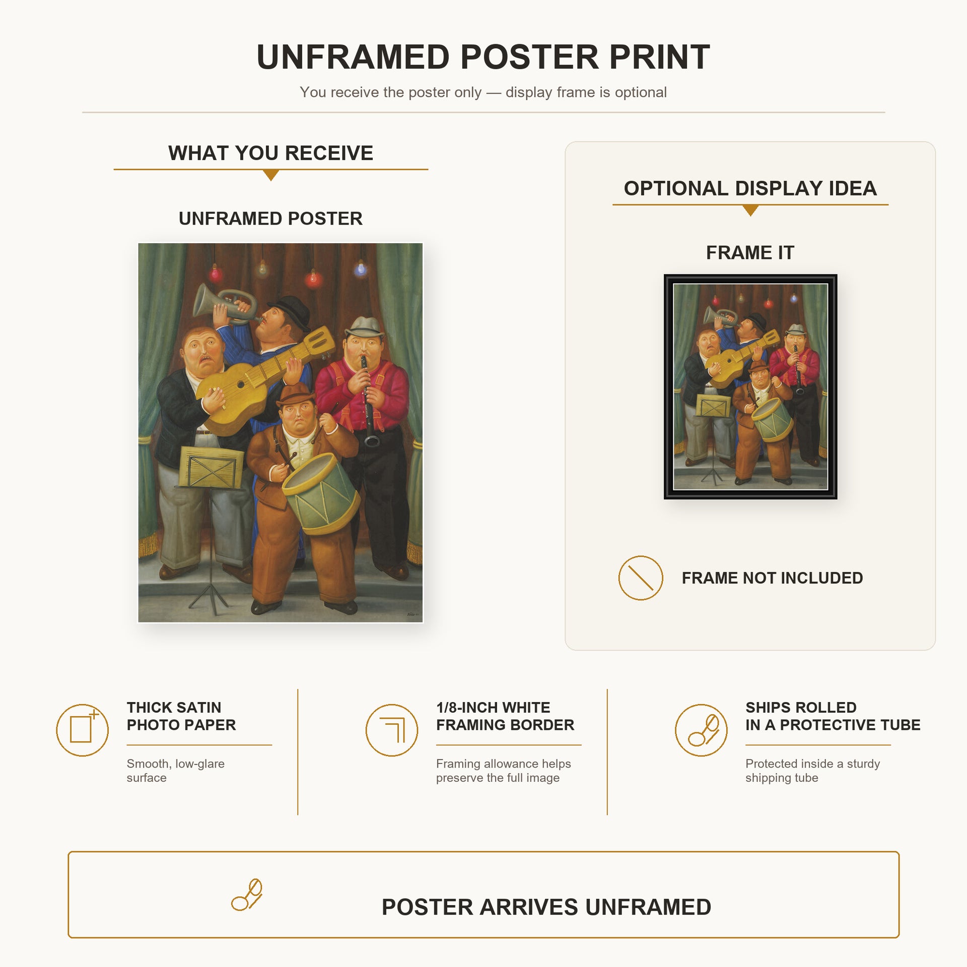 Fernando Botero - The Orchestra poster print size comparison and framing display infographic