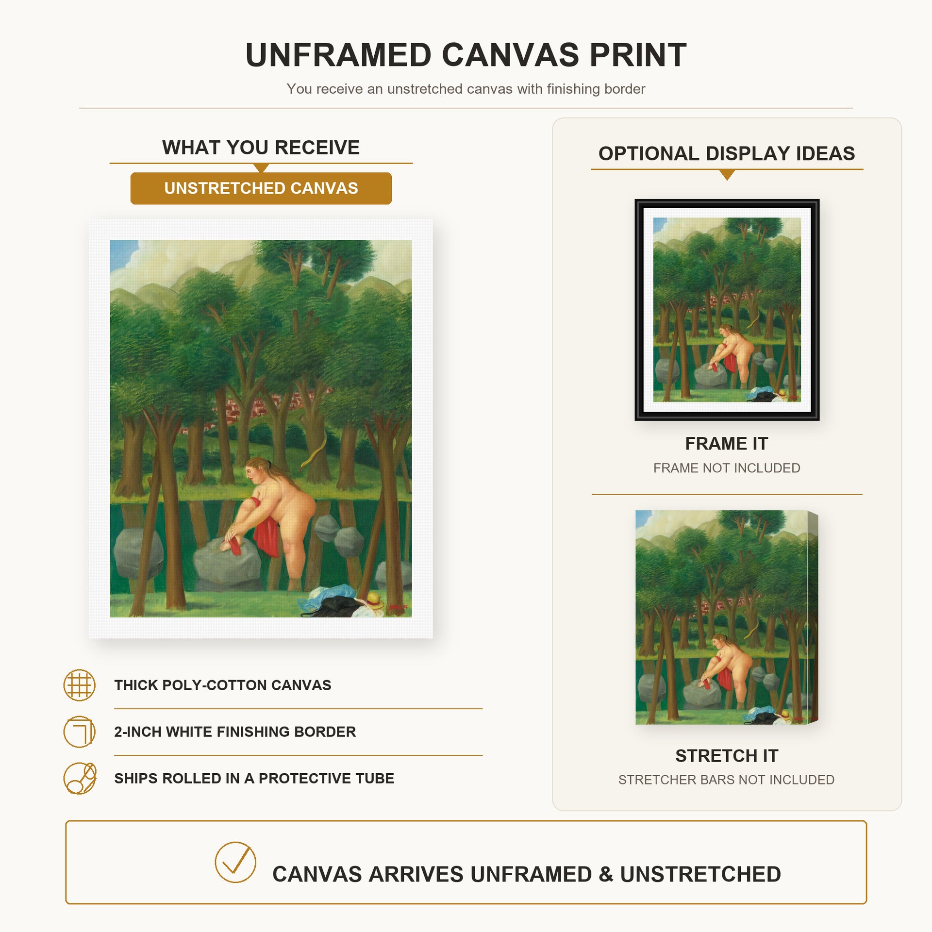 Fernando Botero - The River canvas print size comparison and framing display infographic