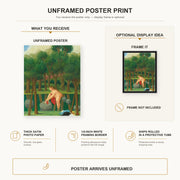 Fernando Botero - The River poster print size comparison and framing display infographic