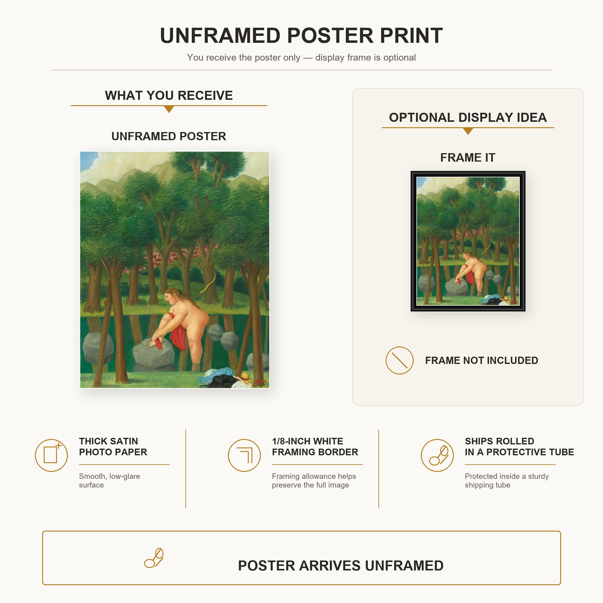 Fernando Botero - The River poster print size comparison and framing display infographic