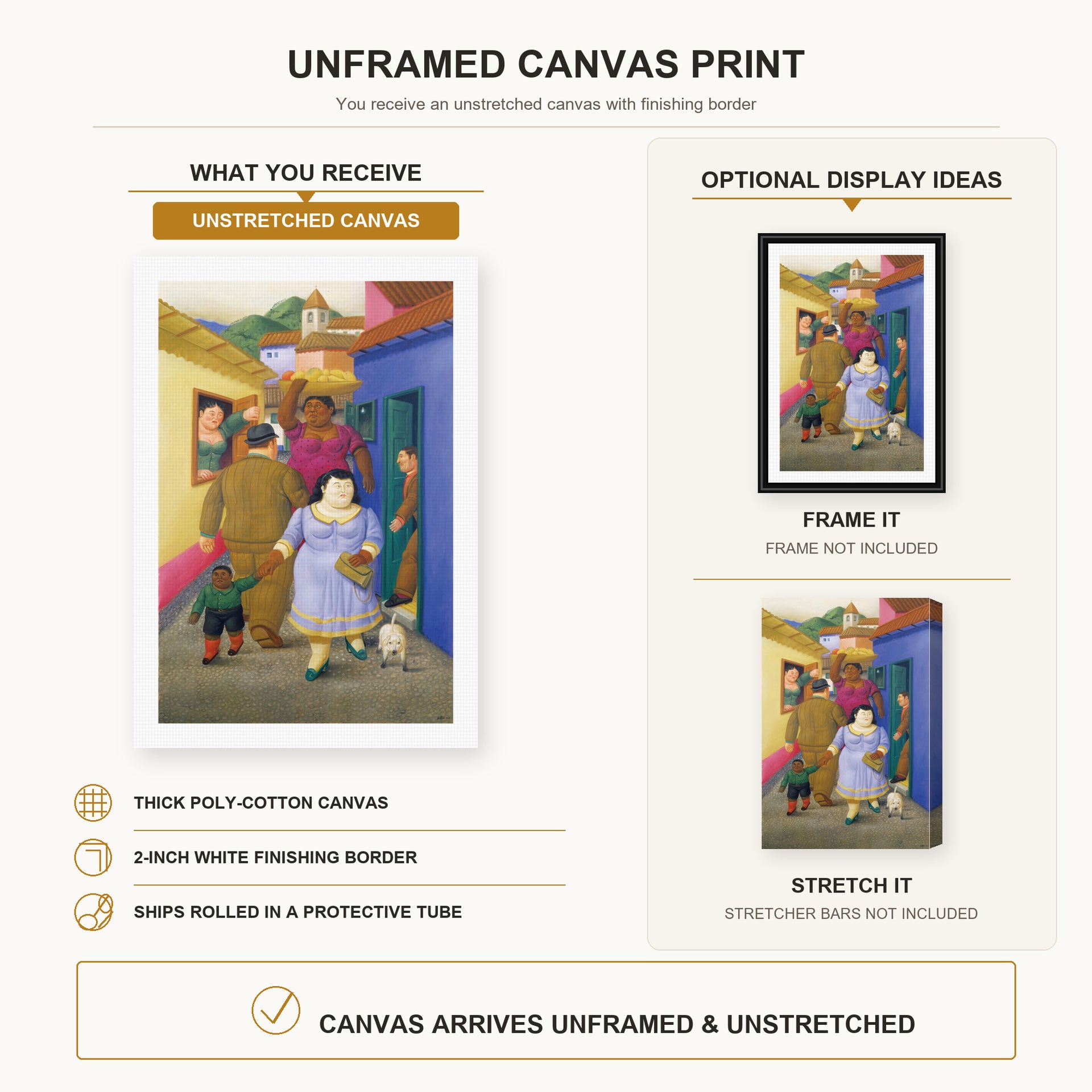 Fernando Botero - The Street canvas print size comparison and framing display infographic