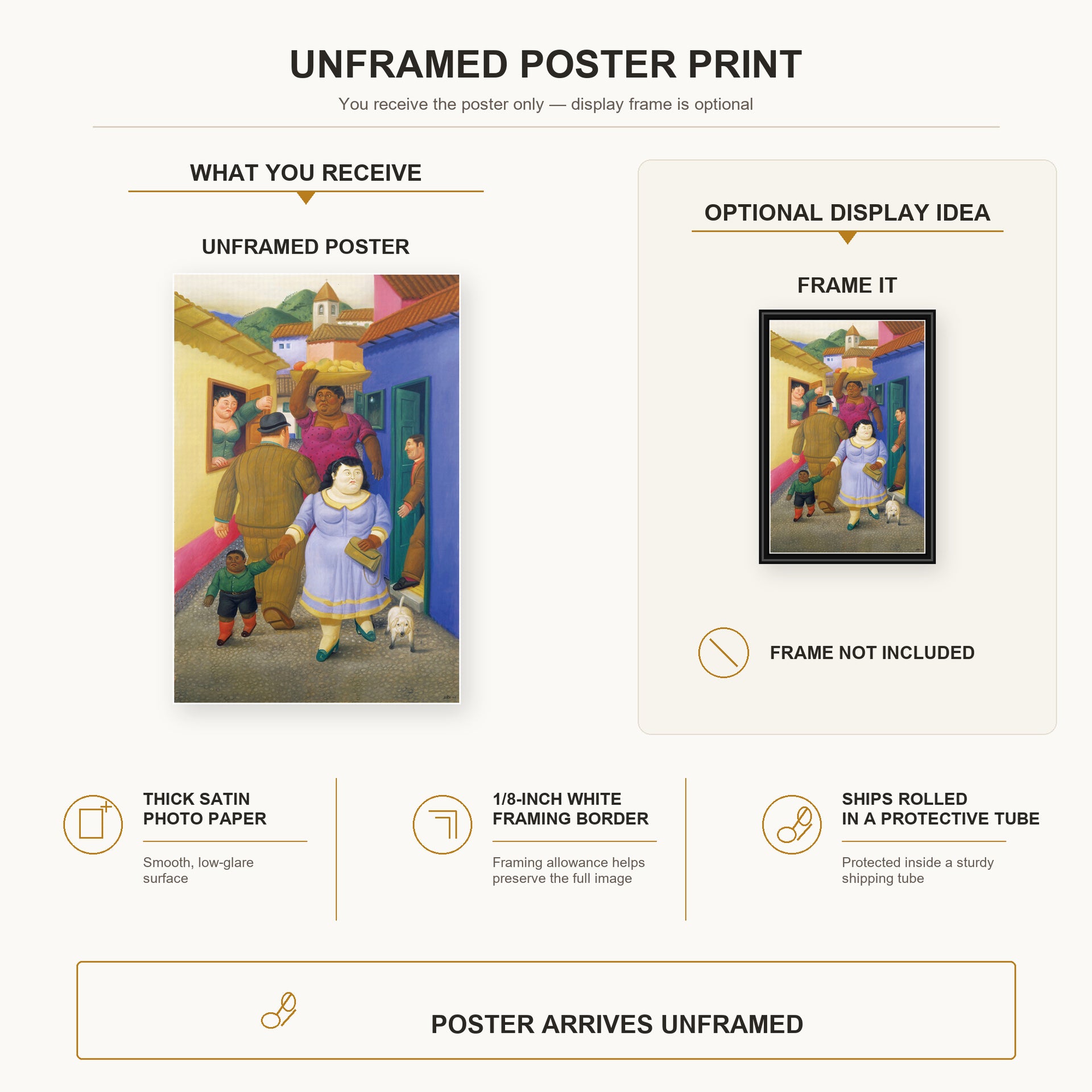 Fernando Botero - The Street poster print size comparison and framing display infographic