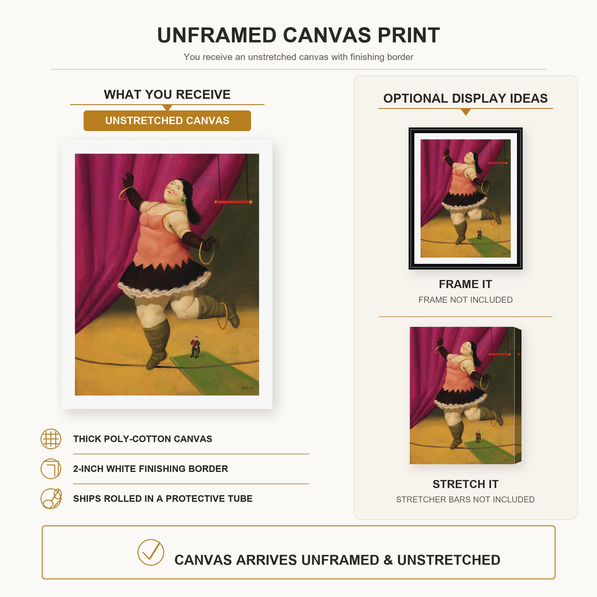 Fernando Botero - Tightrope Walker canvas print size comparison and framing display infographic