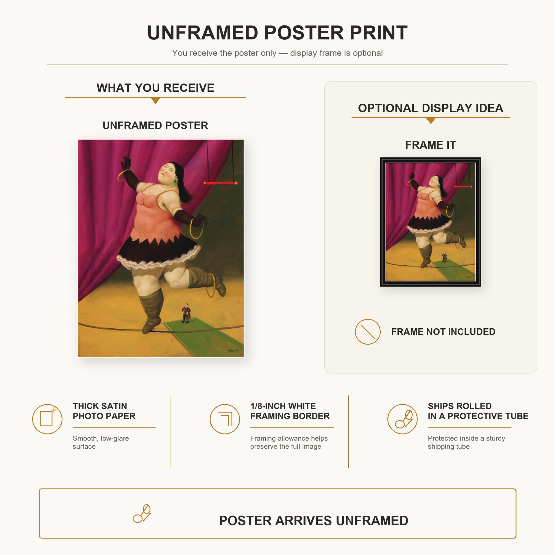 Fernando Botero - Tightrope Walker poster print size comparison and framing display infographic