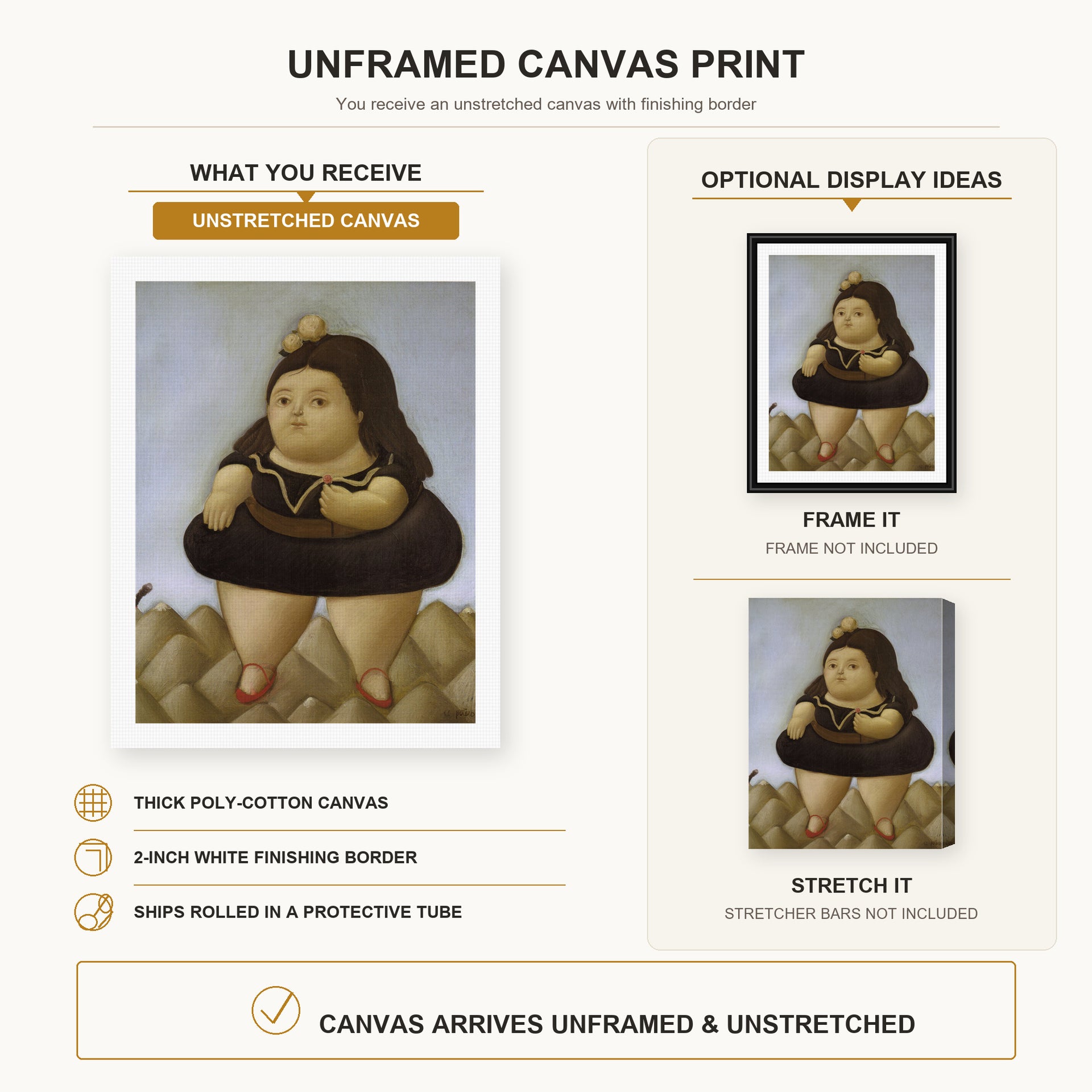 Fernando Botero - Tour of the Volcano canvas print size comparison and framing display infographic