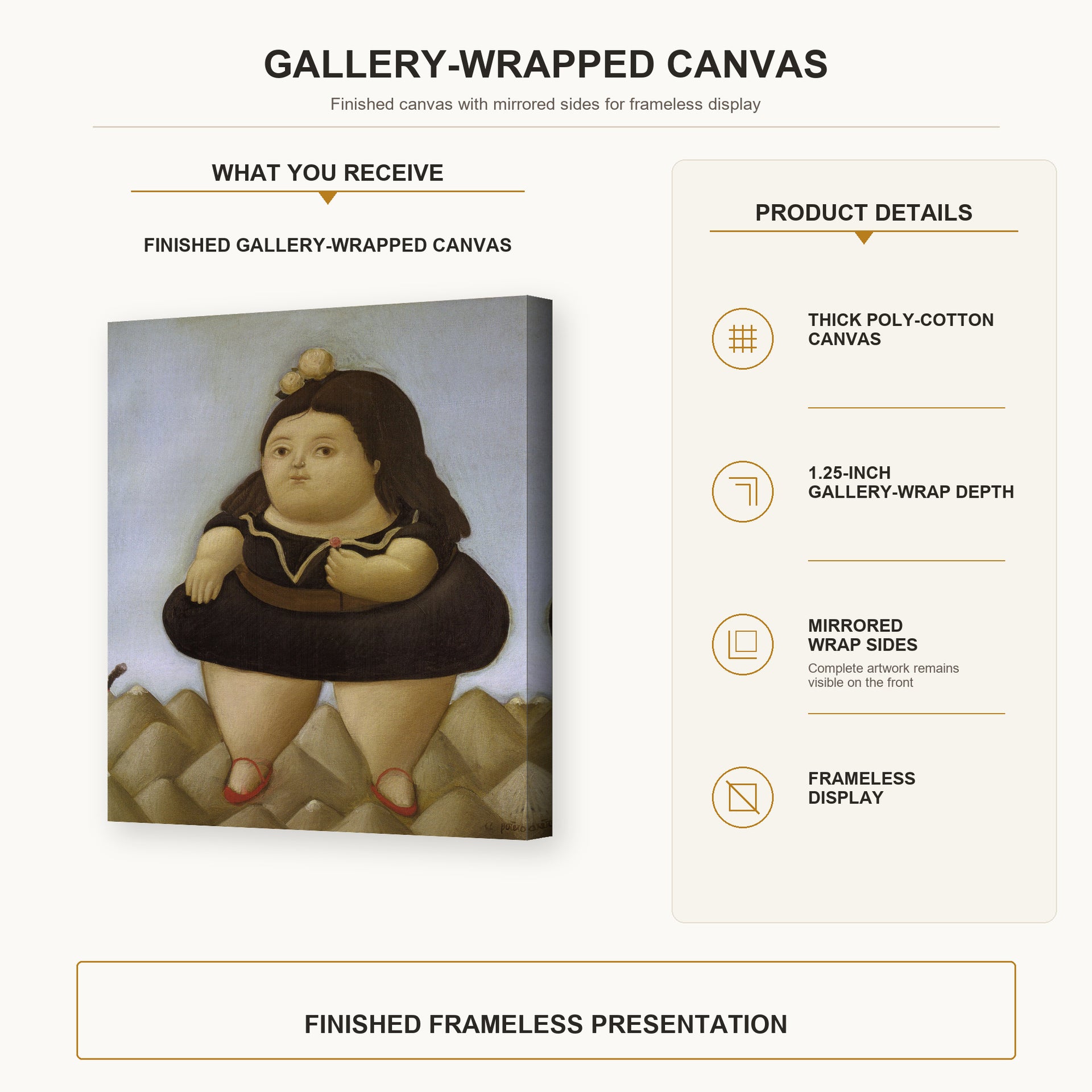 Fernando Botero - Tour of the Volcano gallery wrap canvas construction and hanging details infographic