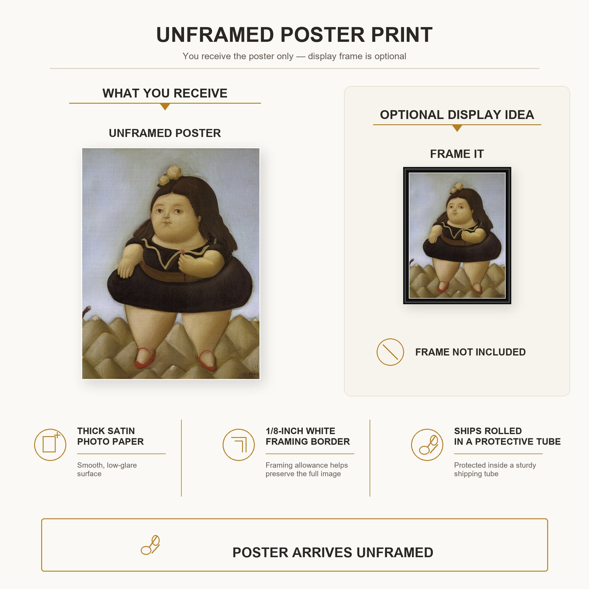 Fernando Botero - Tour of the Volcano poster print size comparison and framing display infographic