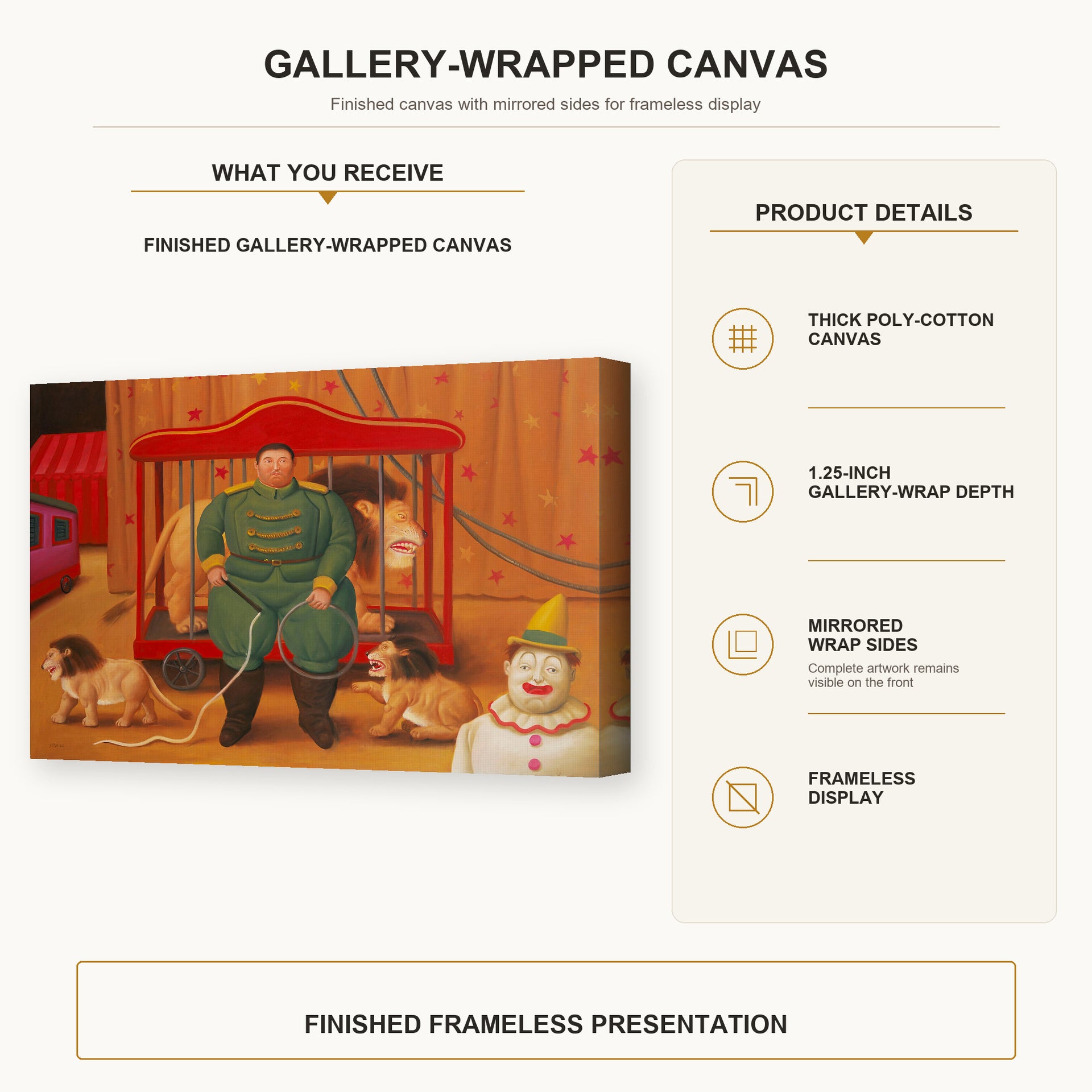 Fernando Botero - Trainer with Baby Lions gallery wrap canvas construction and hanging details infographic