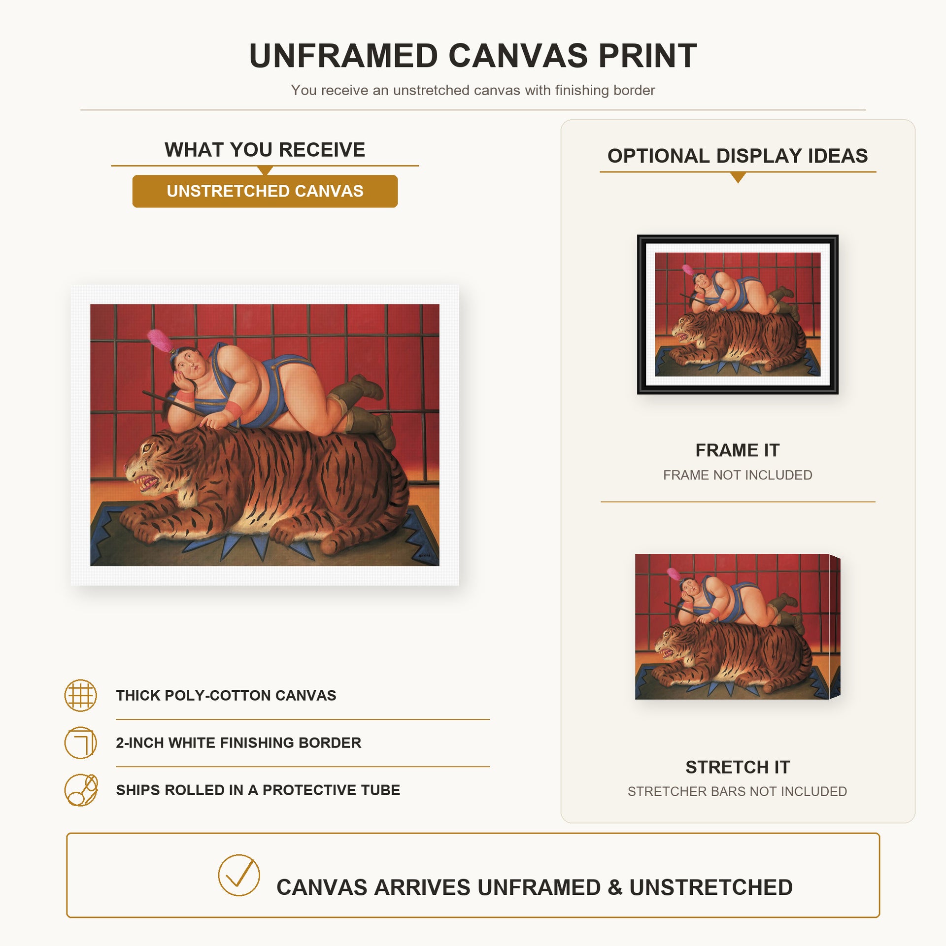 Fernando Botero - Trainer with Tiger canvas print size comparison and framing display infographic