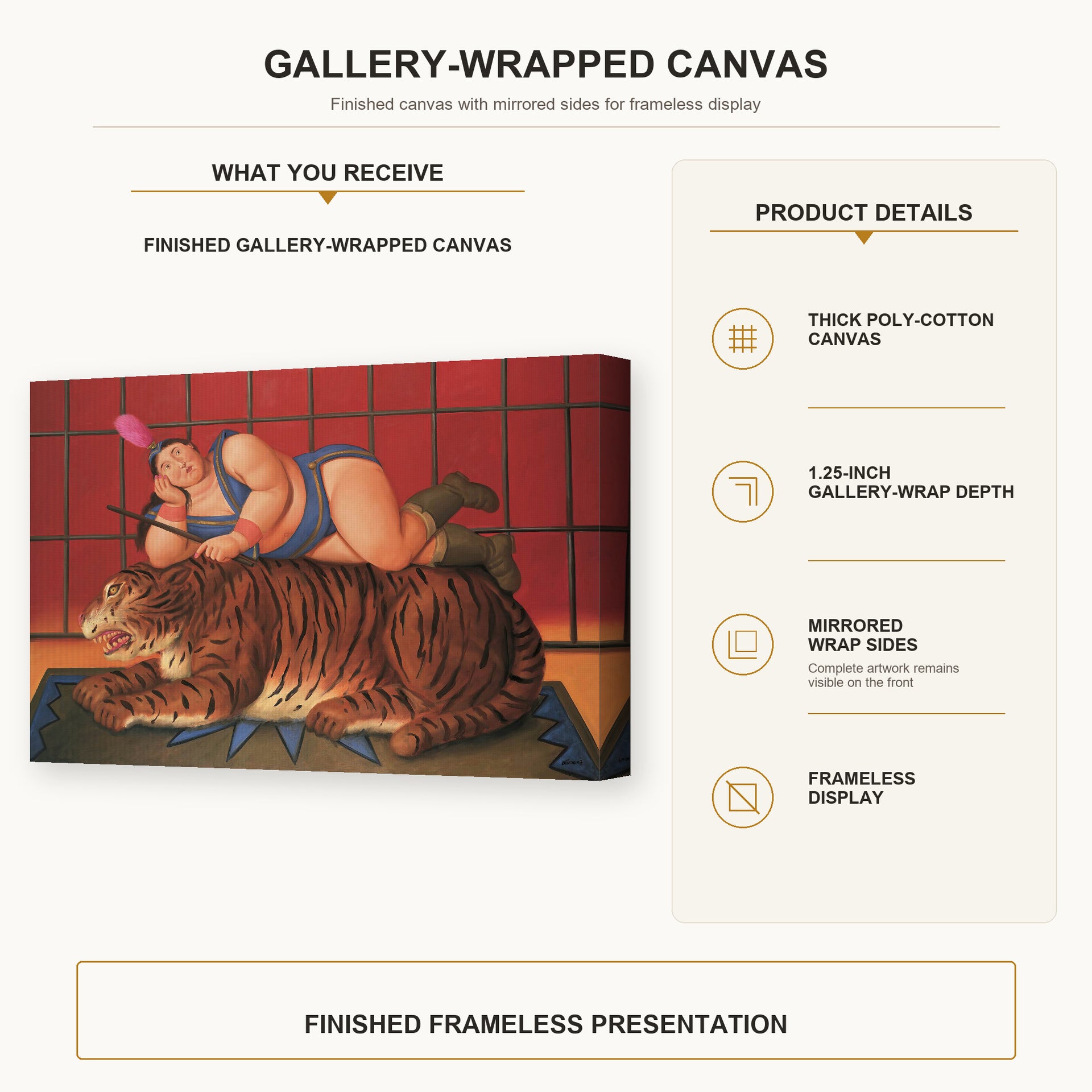 Fernando Botero - Trainer with Tiger gallery wrap canvas construction and hanging details infographic