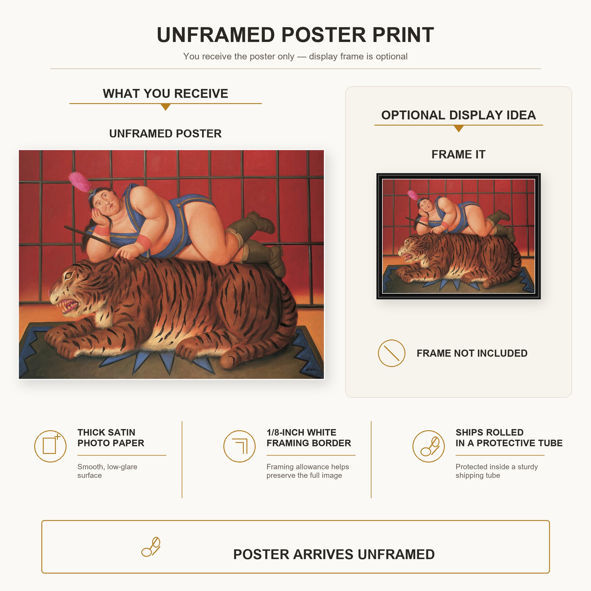 Fernando Botero - Trainer with Tiger poster print size comparison and framing display infographic
