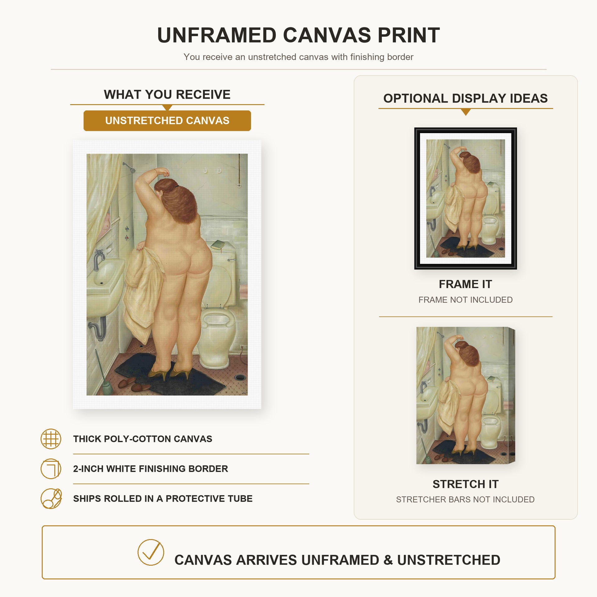 Fernando Botero - ( Tribute to Bonnard canvas print size comparison and framing display infographic