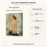 Fernando Botero - ( Tribute to Bonnard gallery wrap canvas construction and hanging details infographic