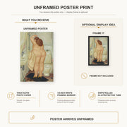 Fernando Botero - ( Tribute to Bonnard poster print size comparison and framing display infographic