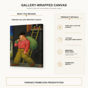 Fernando Botero - Un ladron (A thief) gallery wrap canvas construction and hanging details infographic