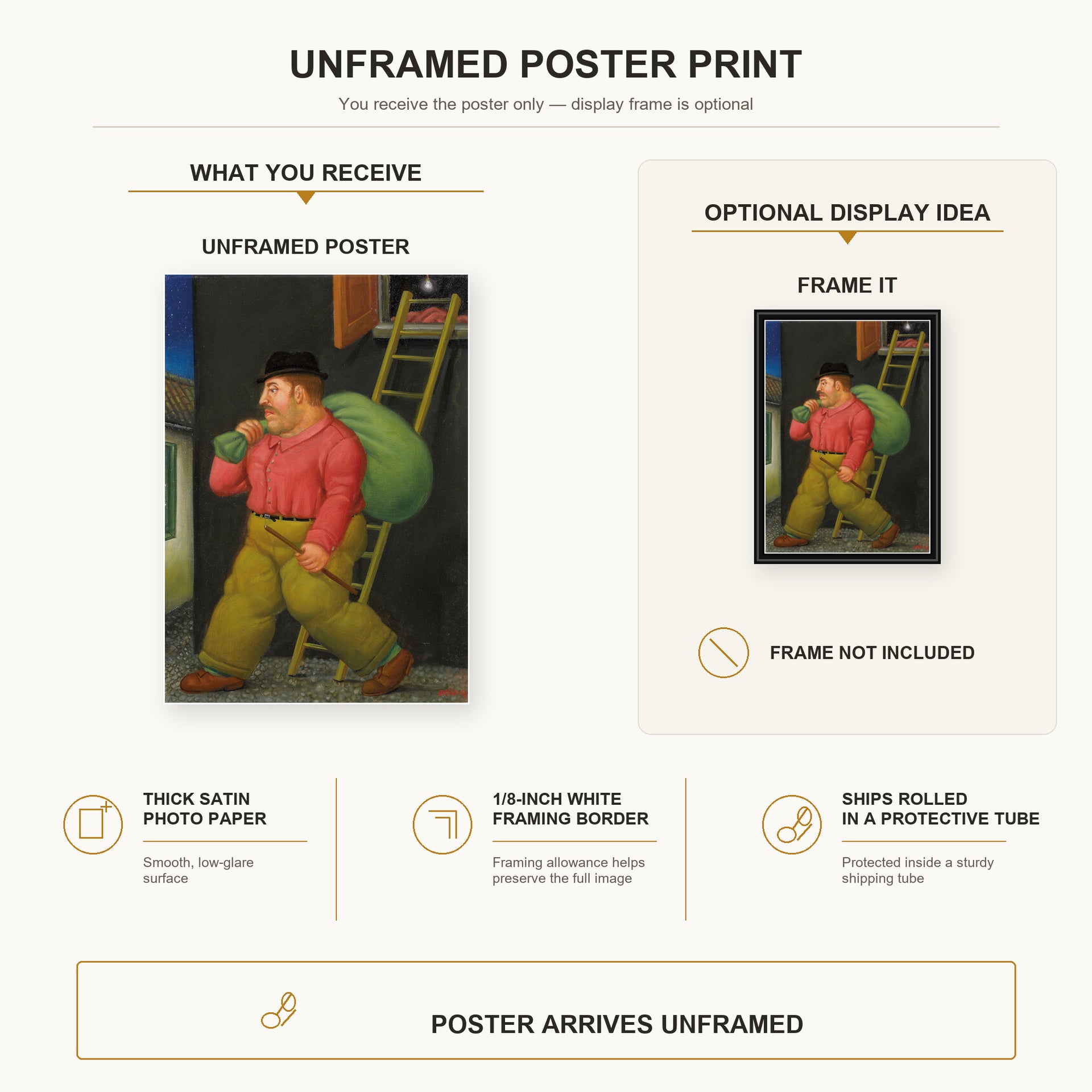 Fernando Botero - Un ladron (A thief) poster print size comparison and framing display infographic