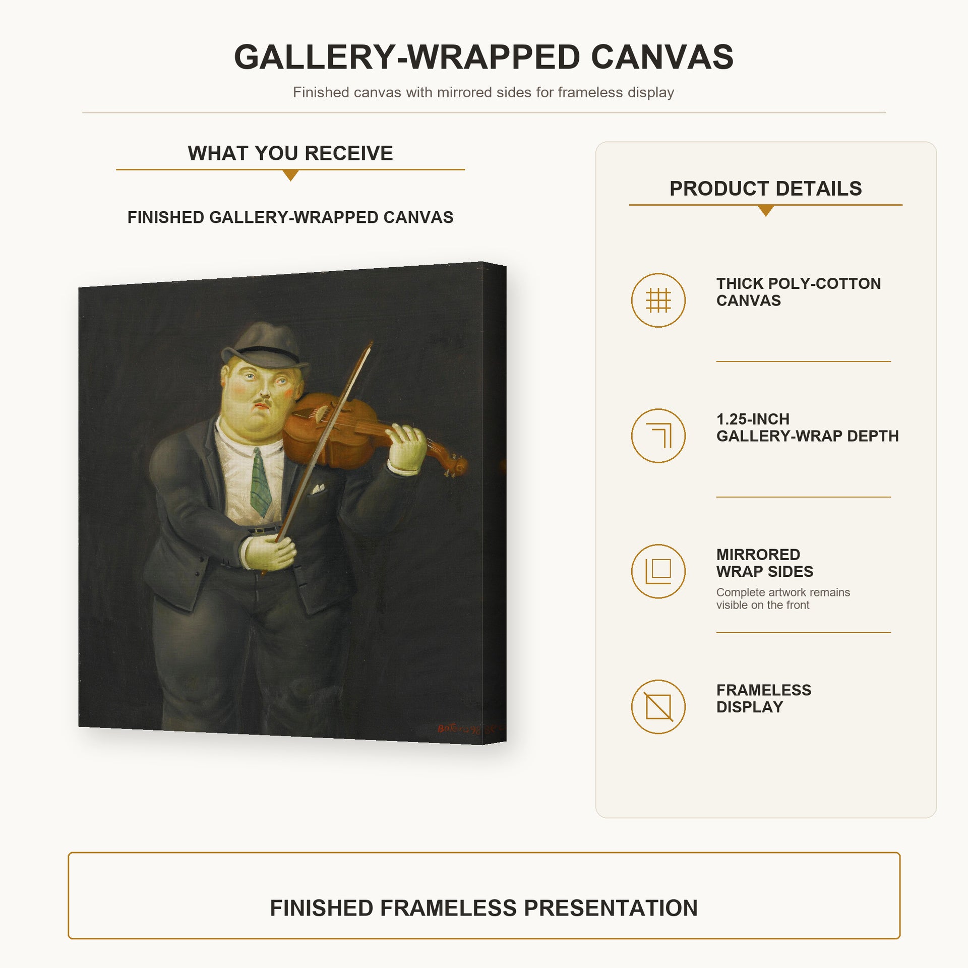 Fernando Botero - Violinist gallery wrap canvas construction and hanging details infographic
