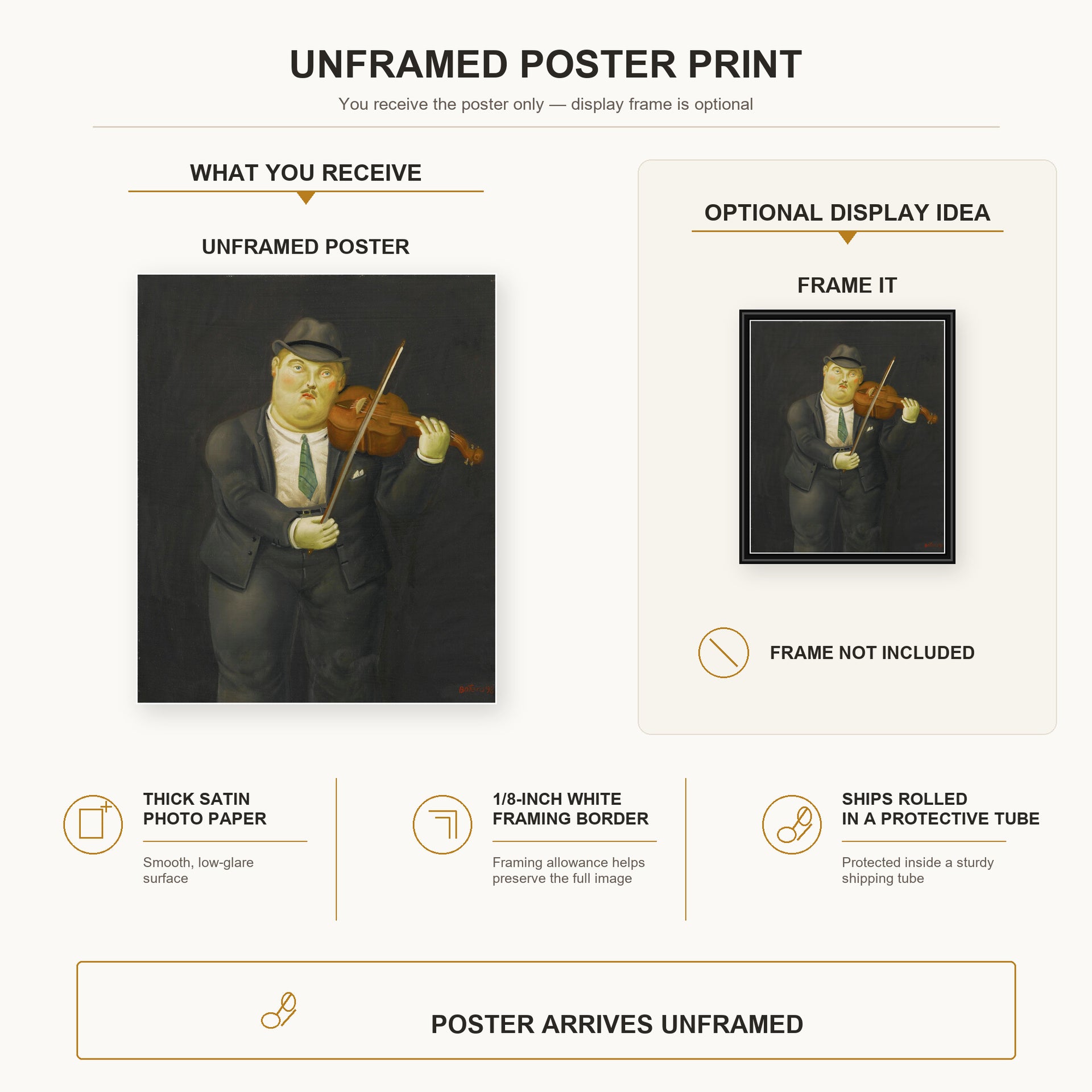 Fernando Botero - Violinist poster print size comparison and framing display infographic