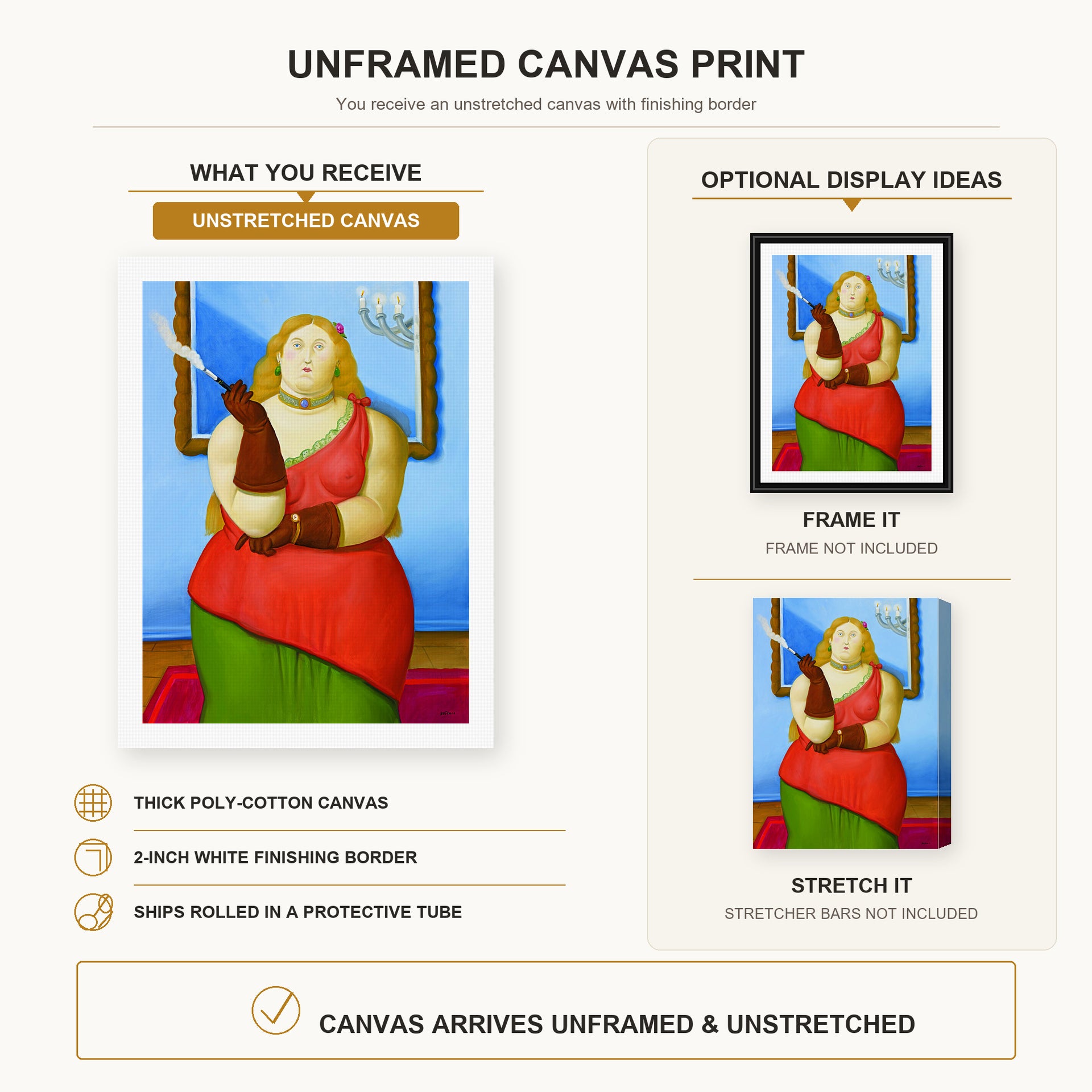 Fernando Botero - Woman Smoking canvas print size comparison and framing display infographic