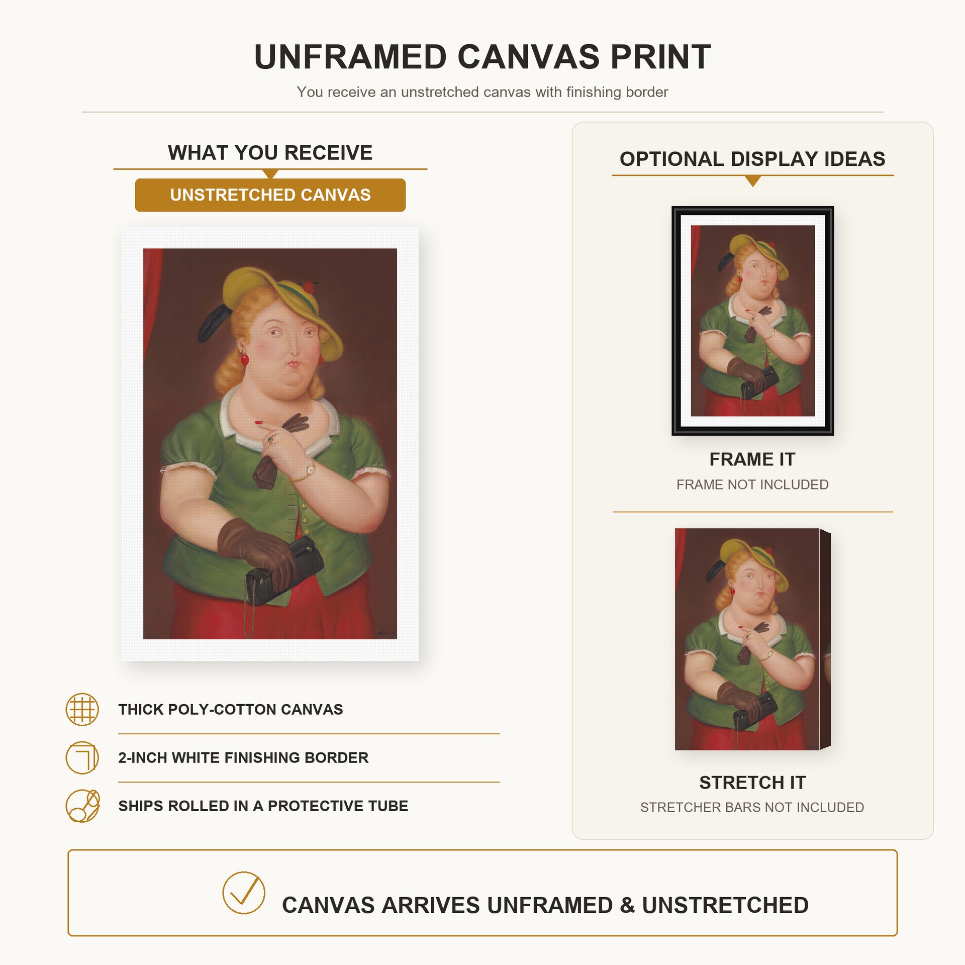 Fernando Botero - Woman with Hat canvas print size comparison and framing display infographic