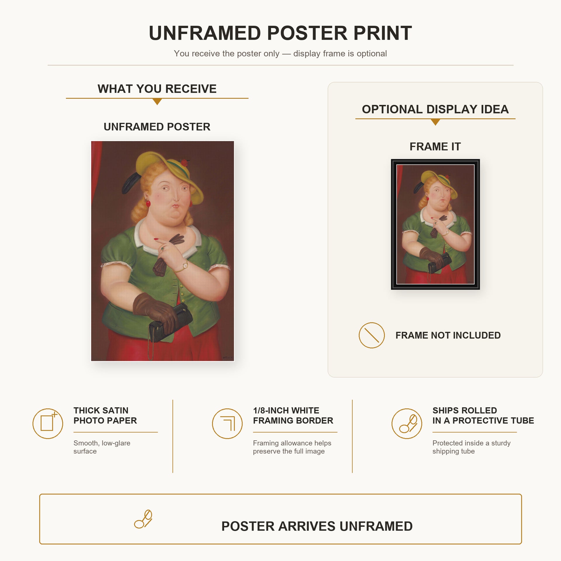 Fernando Botero - Woman with Hat poster print size comparison and framing display infographic