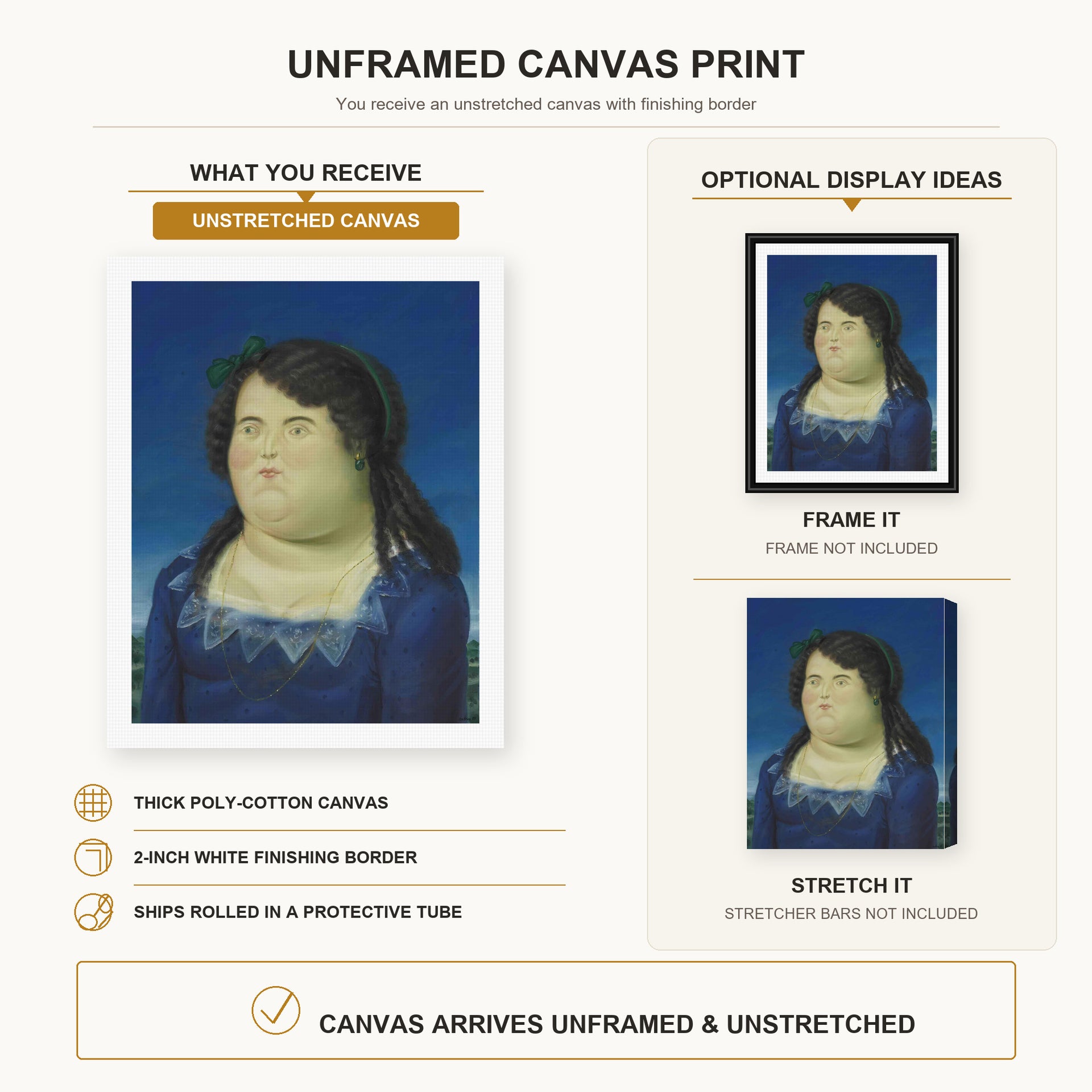 Fernando Botero - Woman canvas print size comparison and framing display infographic
