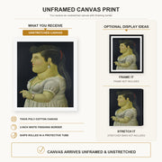 Fernando Botero - Woman in Profile canvas print size comparison and framing display infographic