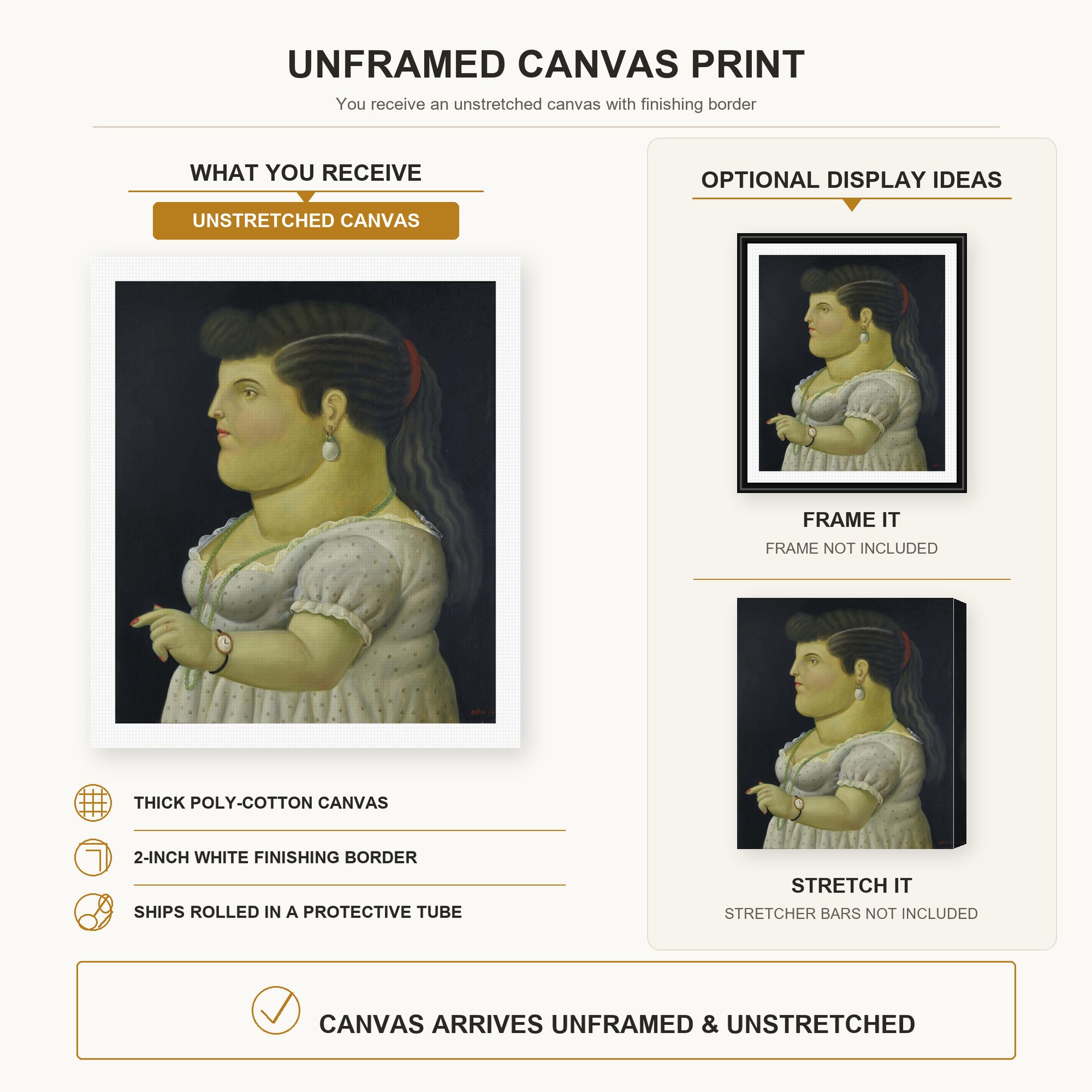 Fernando Botero - Woman in Profile canvas print size comparison and framing display infographic